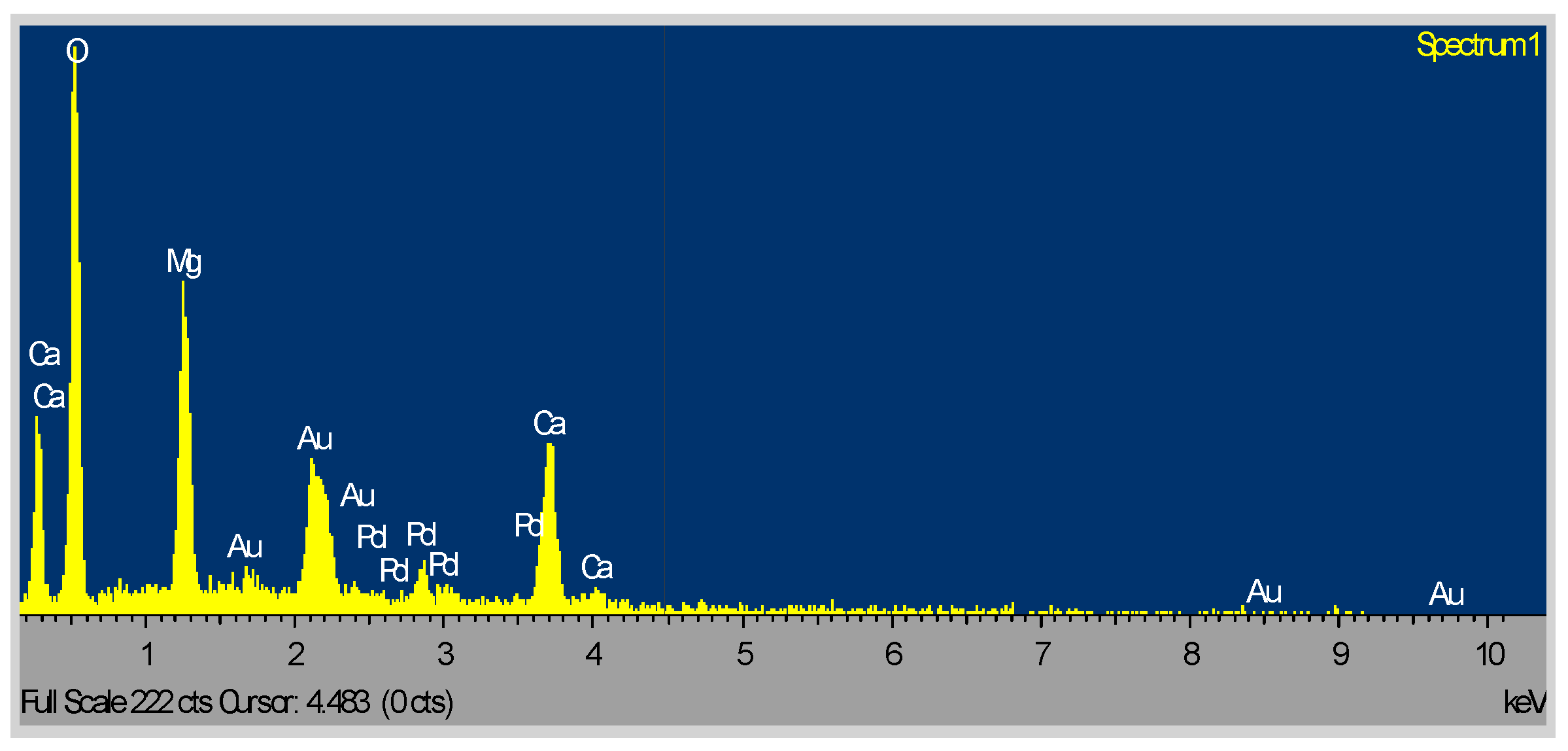 Applsci 14 05179 g005