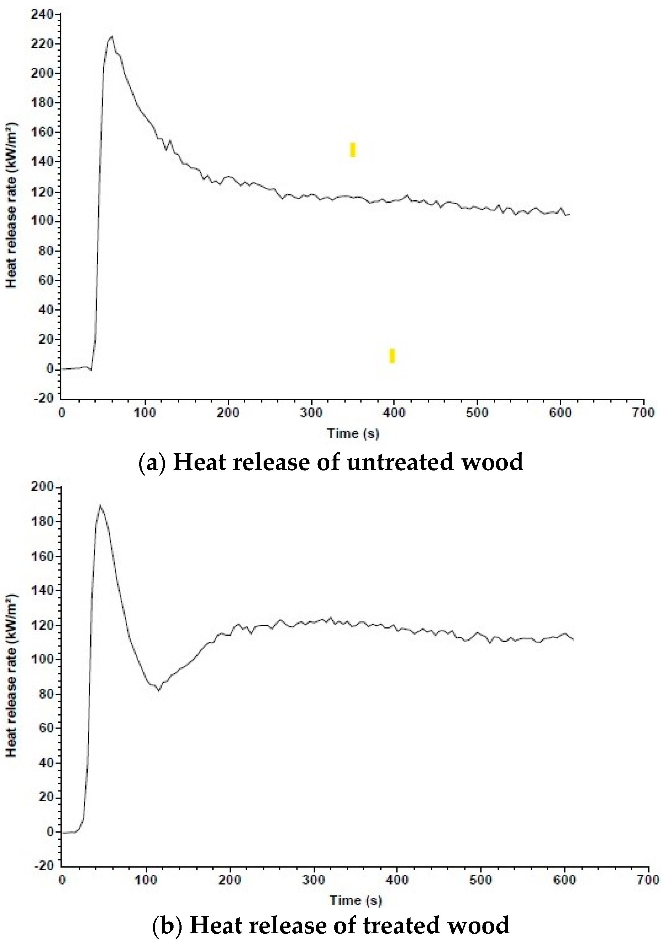 Applsci 14 05179 g007