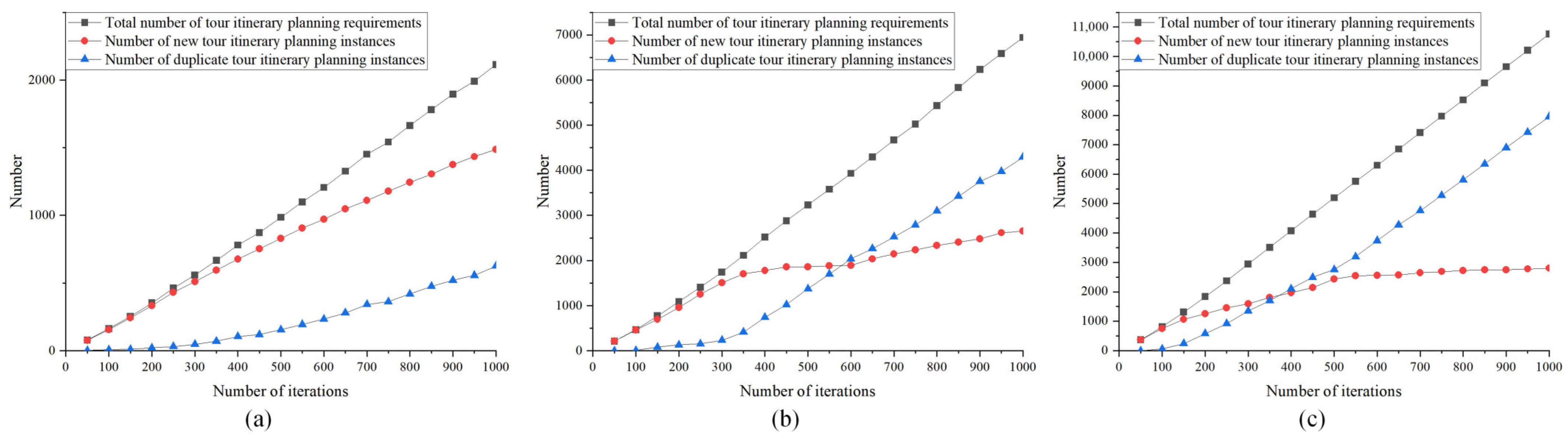 Applsci 14 05195 g005