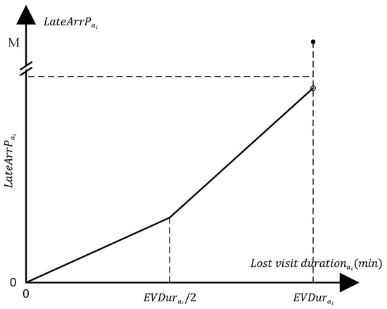 Applsci 14 05195 g0a1