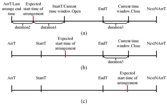 Applsci 14 05195 g0a2