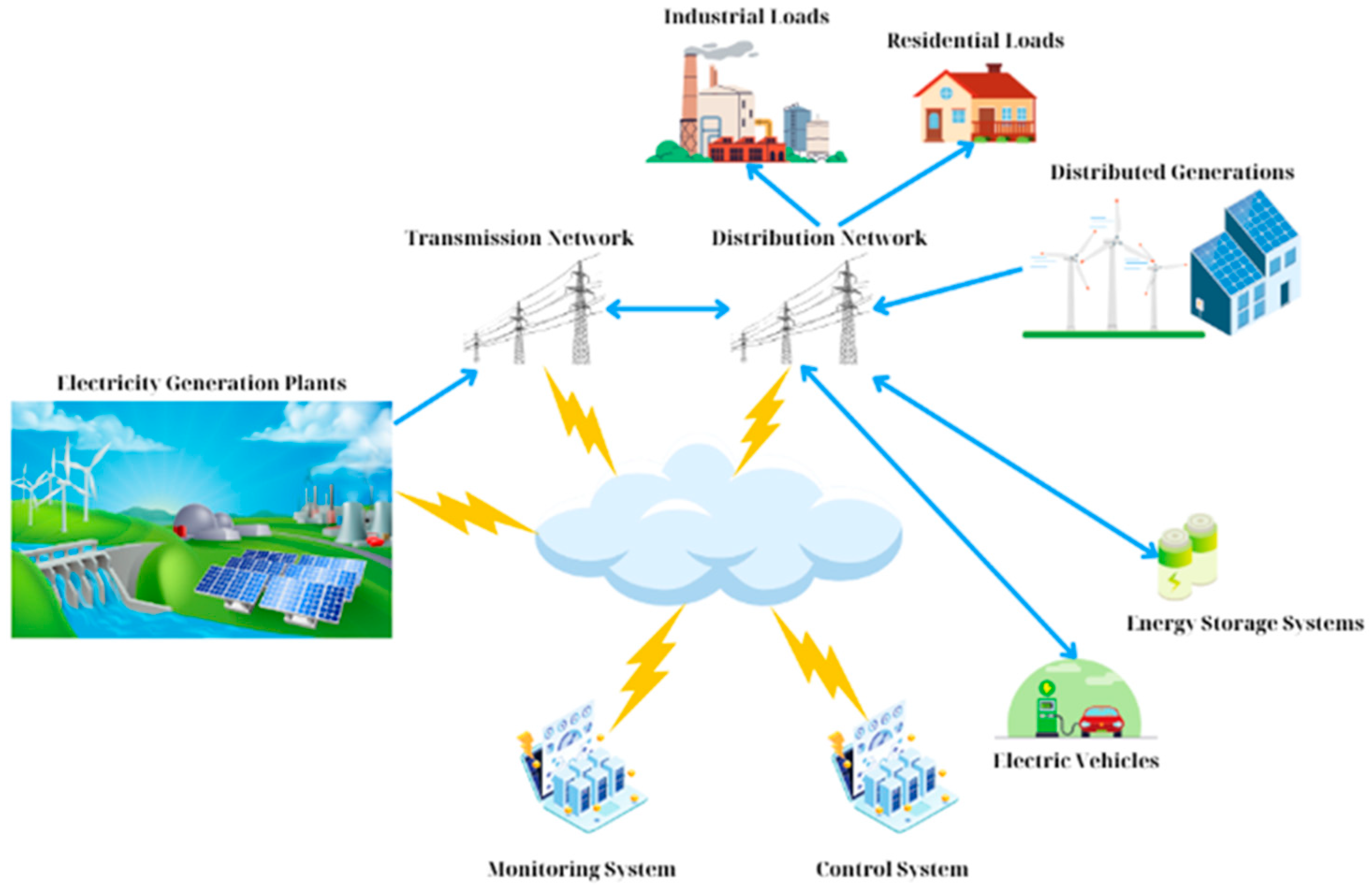 Applsci 14 05196 g002