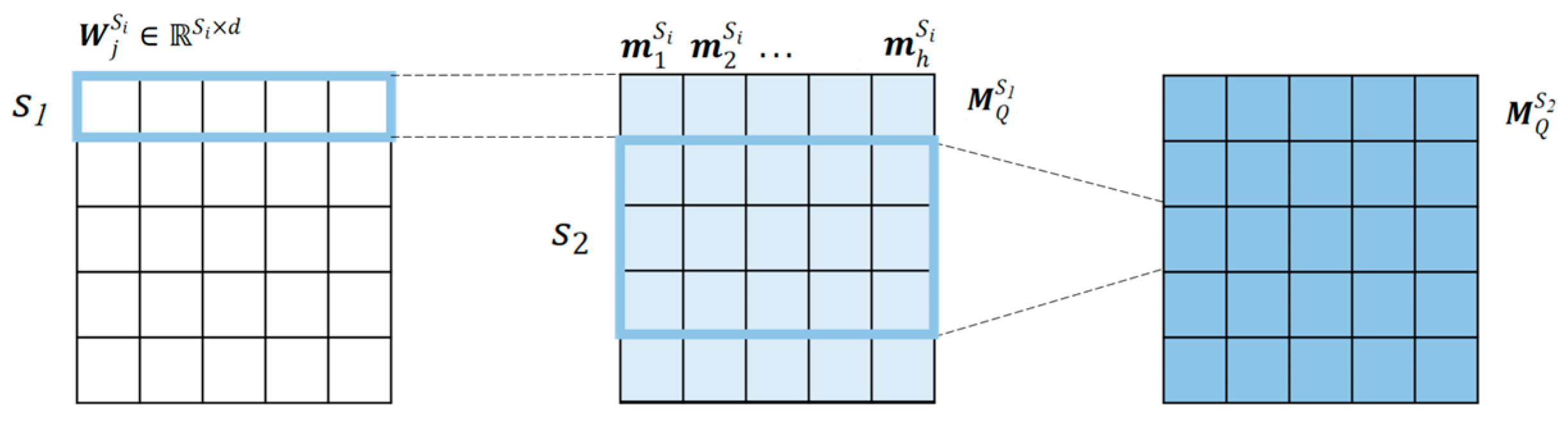 Applsci 14 05197 g003