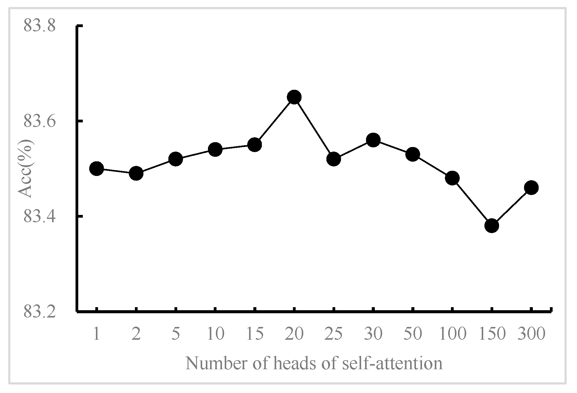 Applsci 14 05197 g006