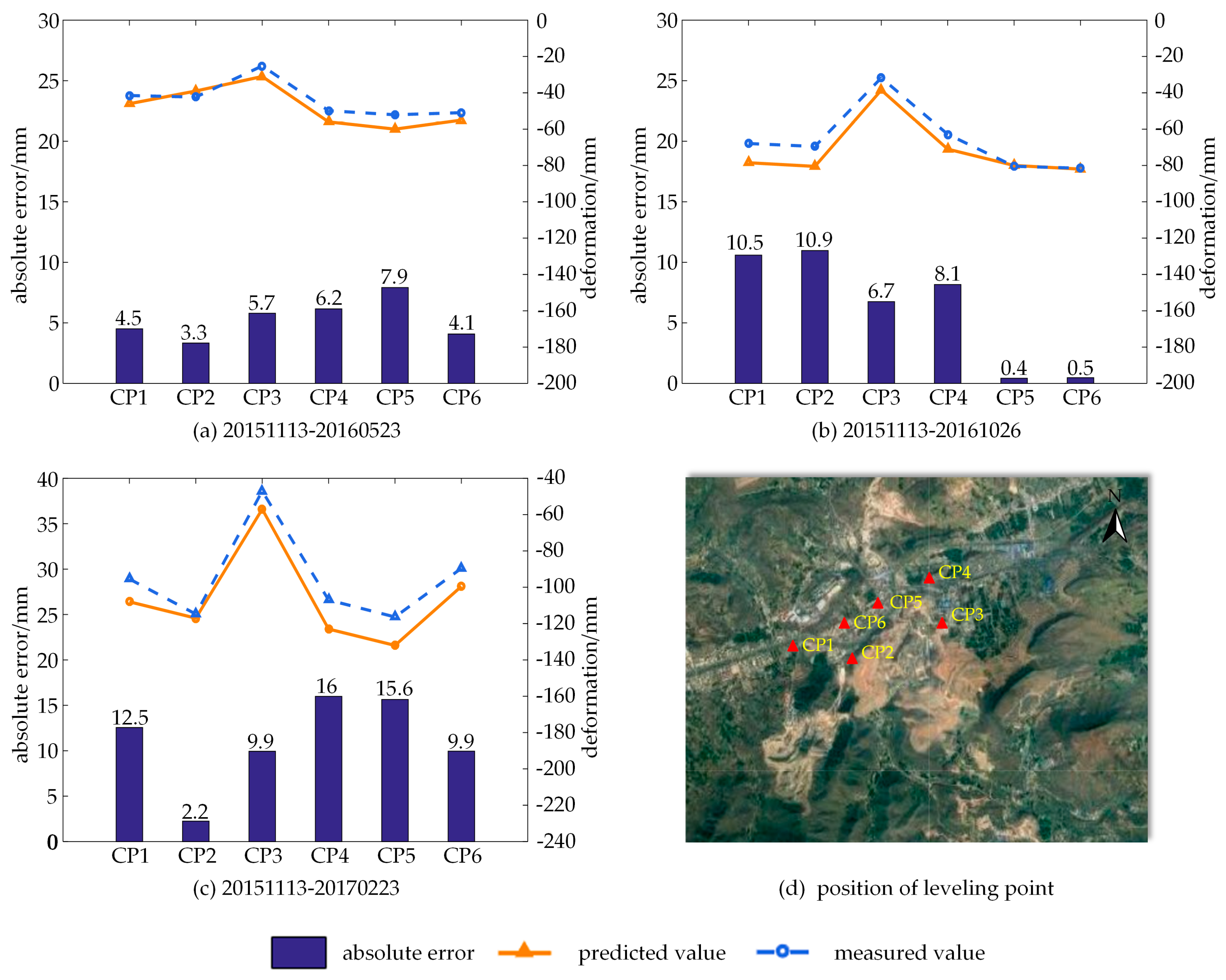 Applsci 14 05199 g011