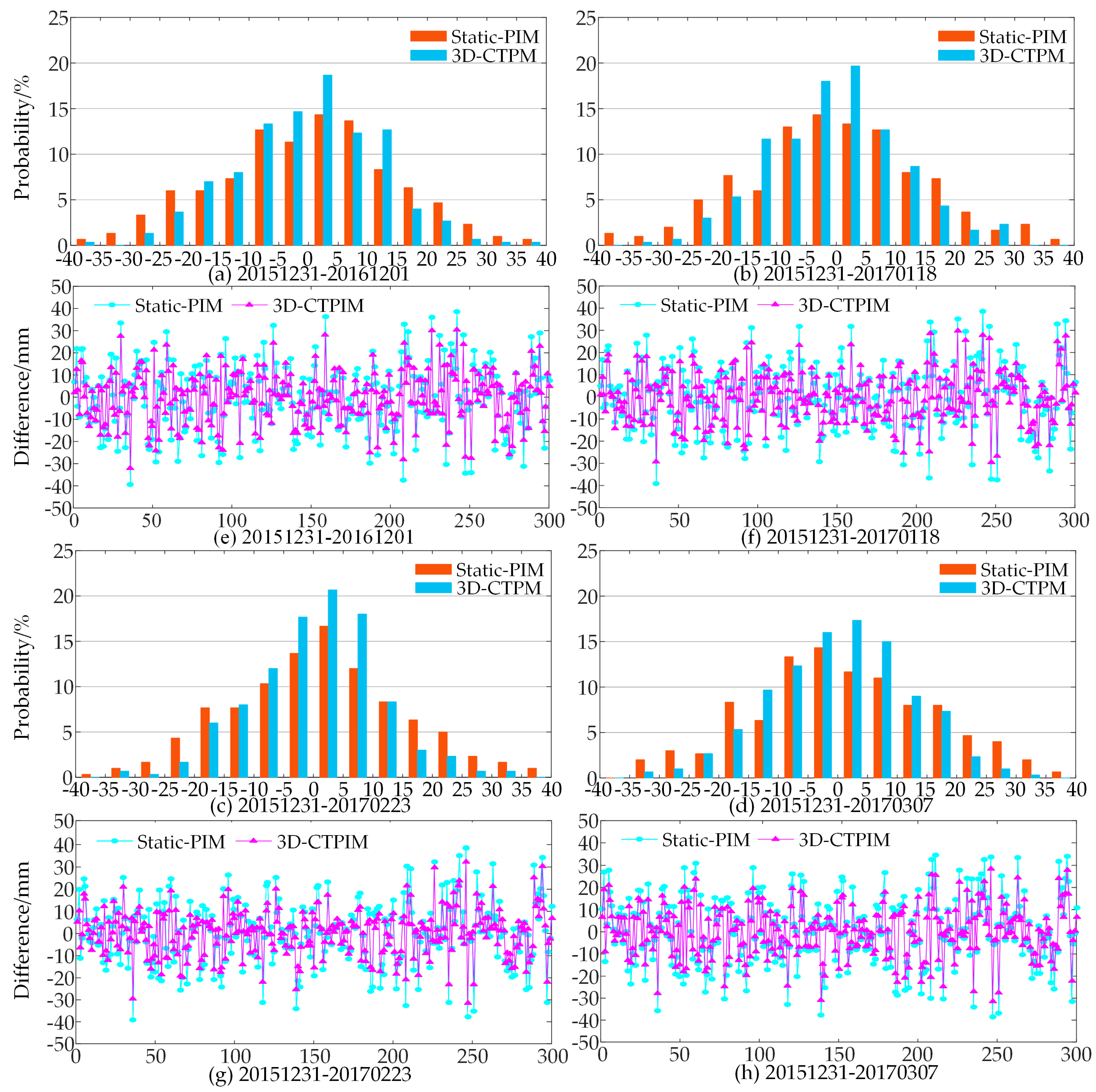 Applsci 14 05199 g013