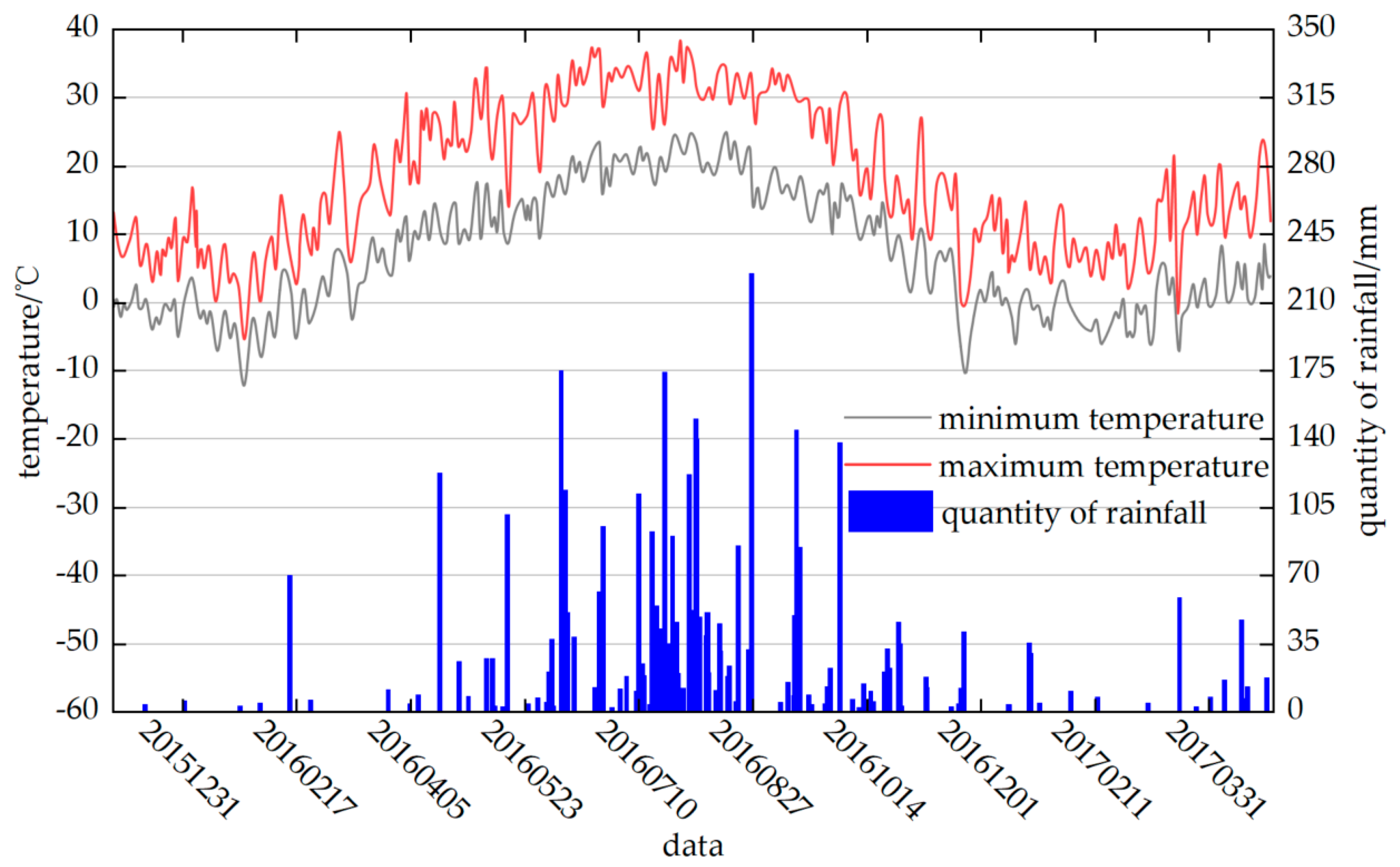 Applsci 14 05199 g014