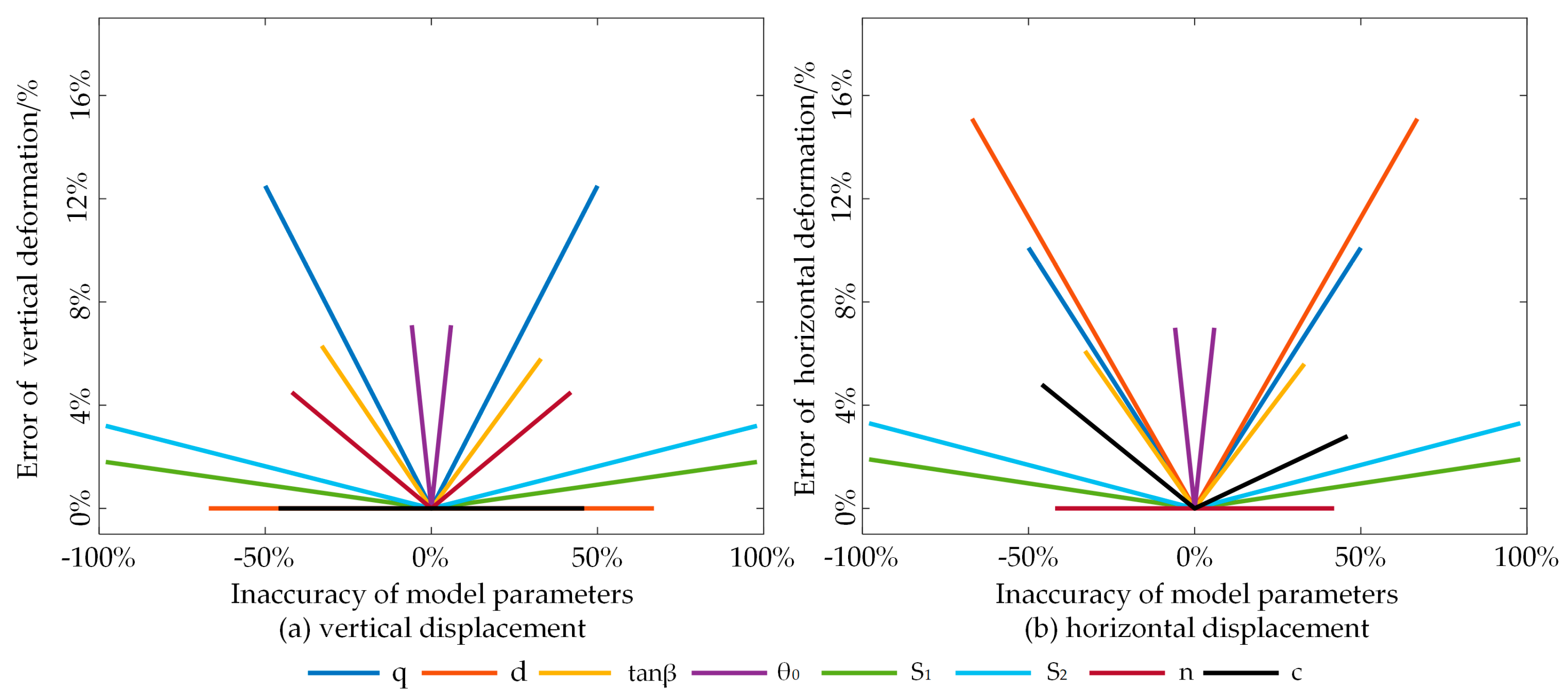 Applsci 14 05199 g015