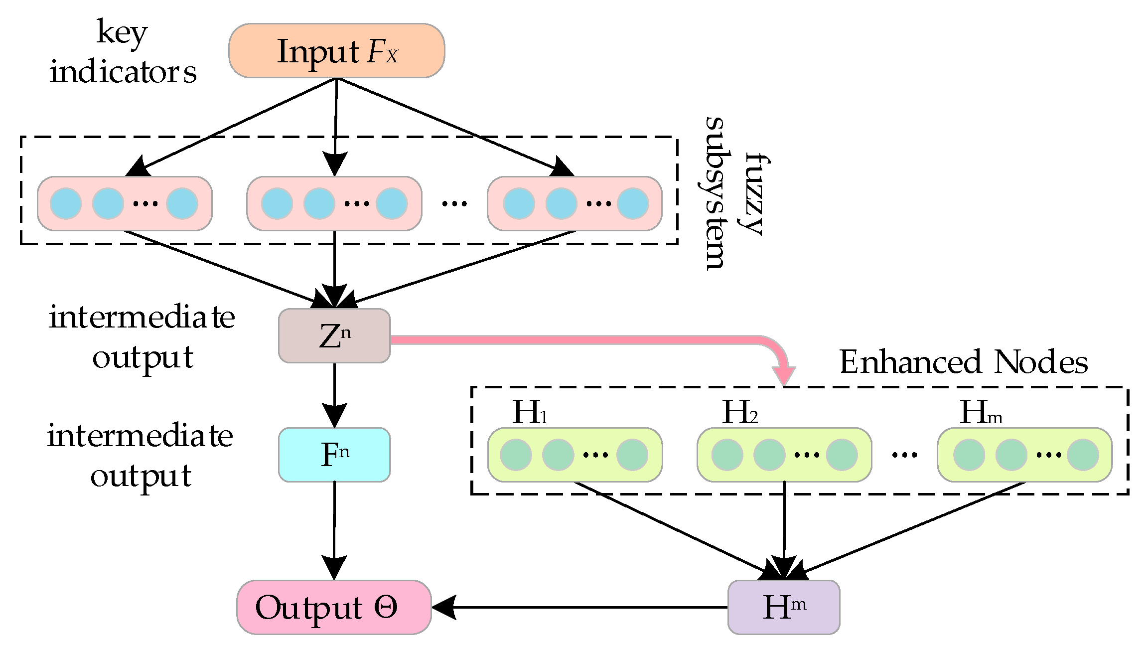 Applsci 14 05201 g004