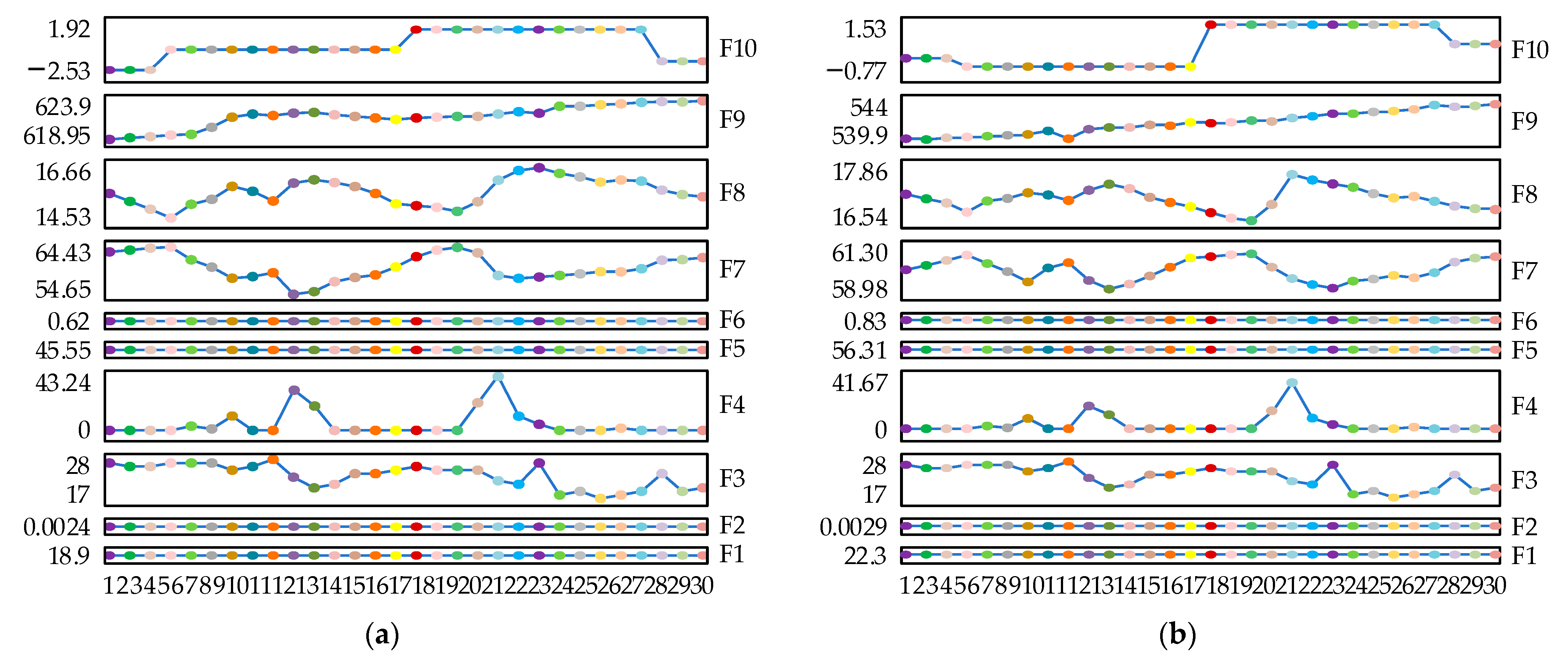 Applsci 14 05201 g008