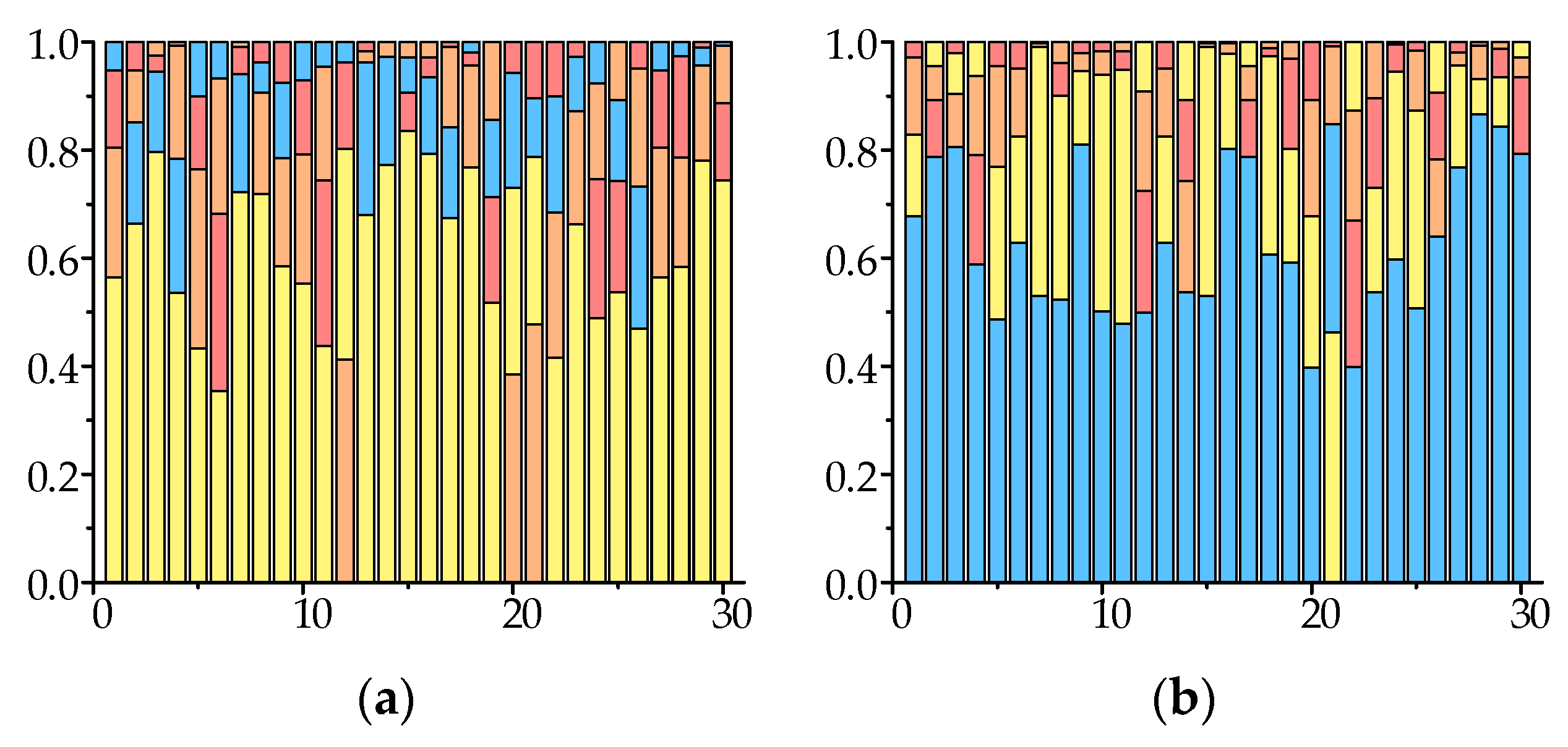 Applsci 14 05201 g009