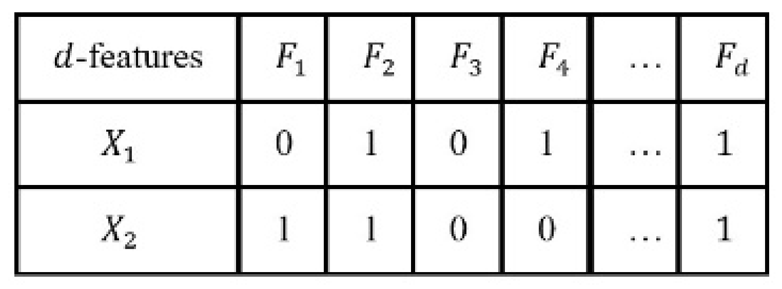 Applsci 14 05207 g002