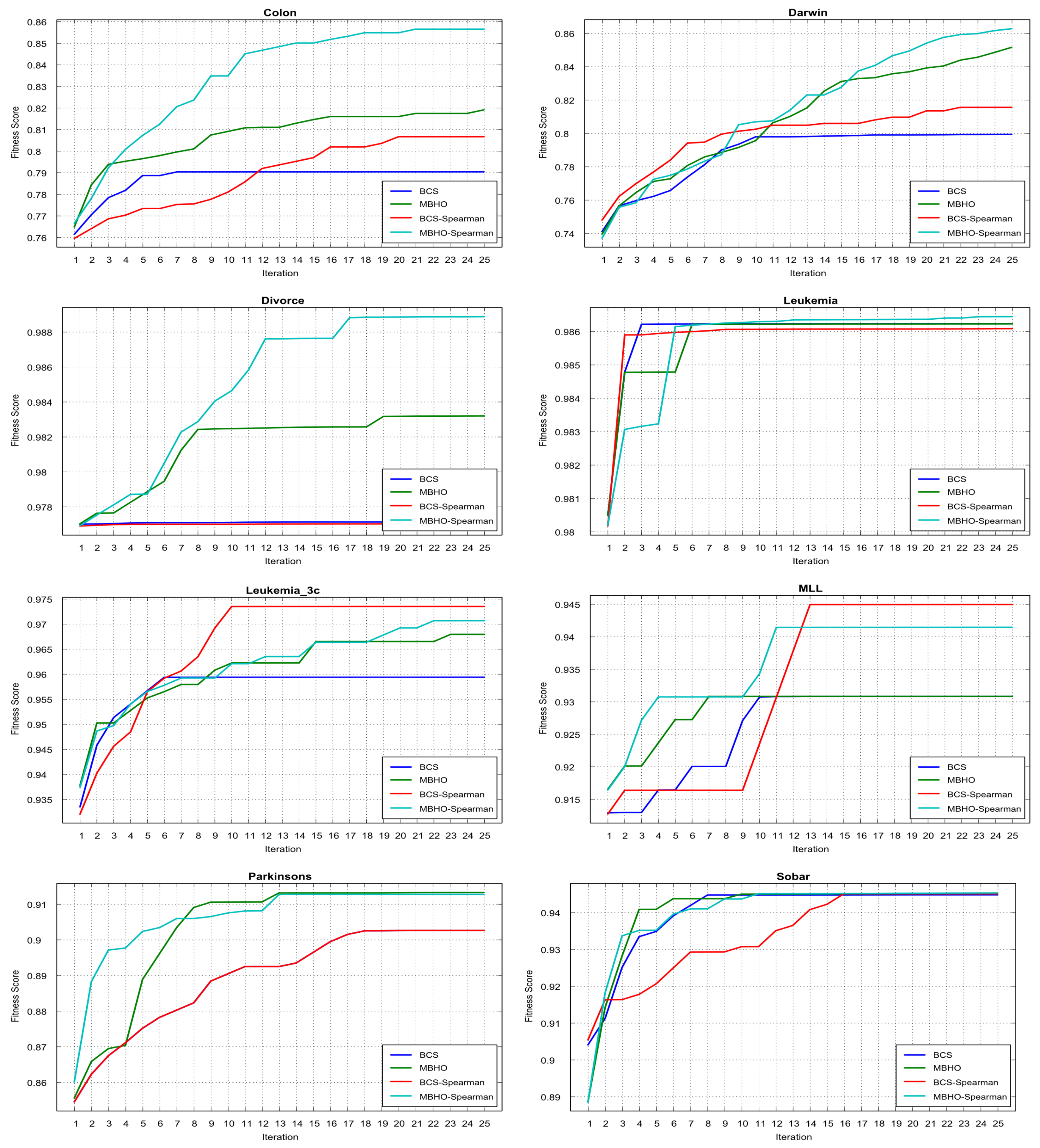 Applsci 14 05207 g004