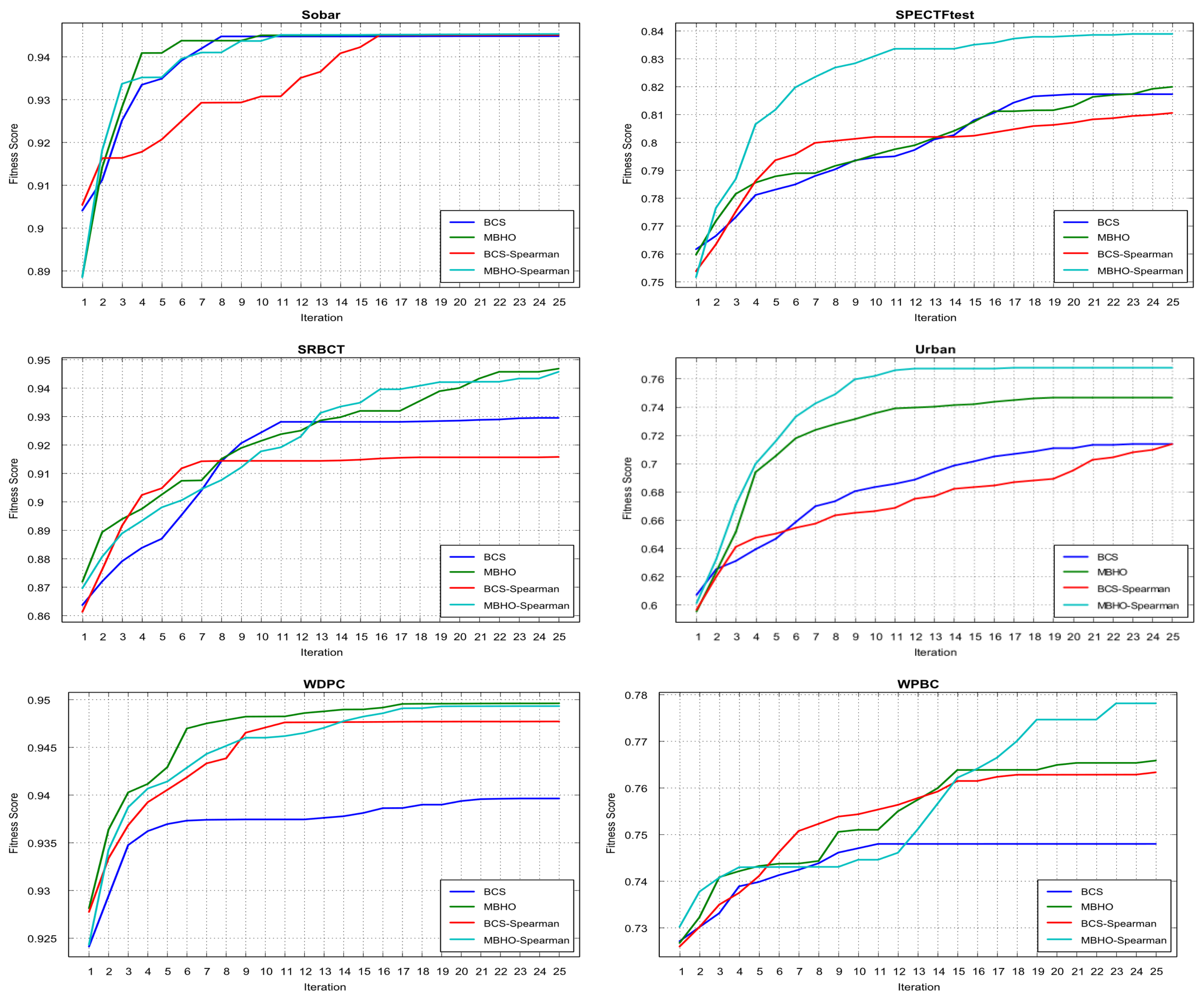 Applsci 14 05207 g005
