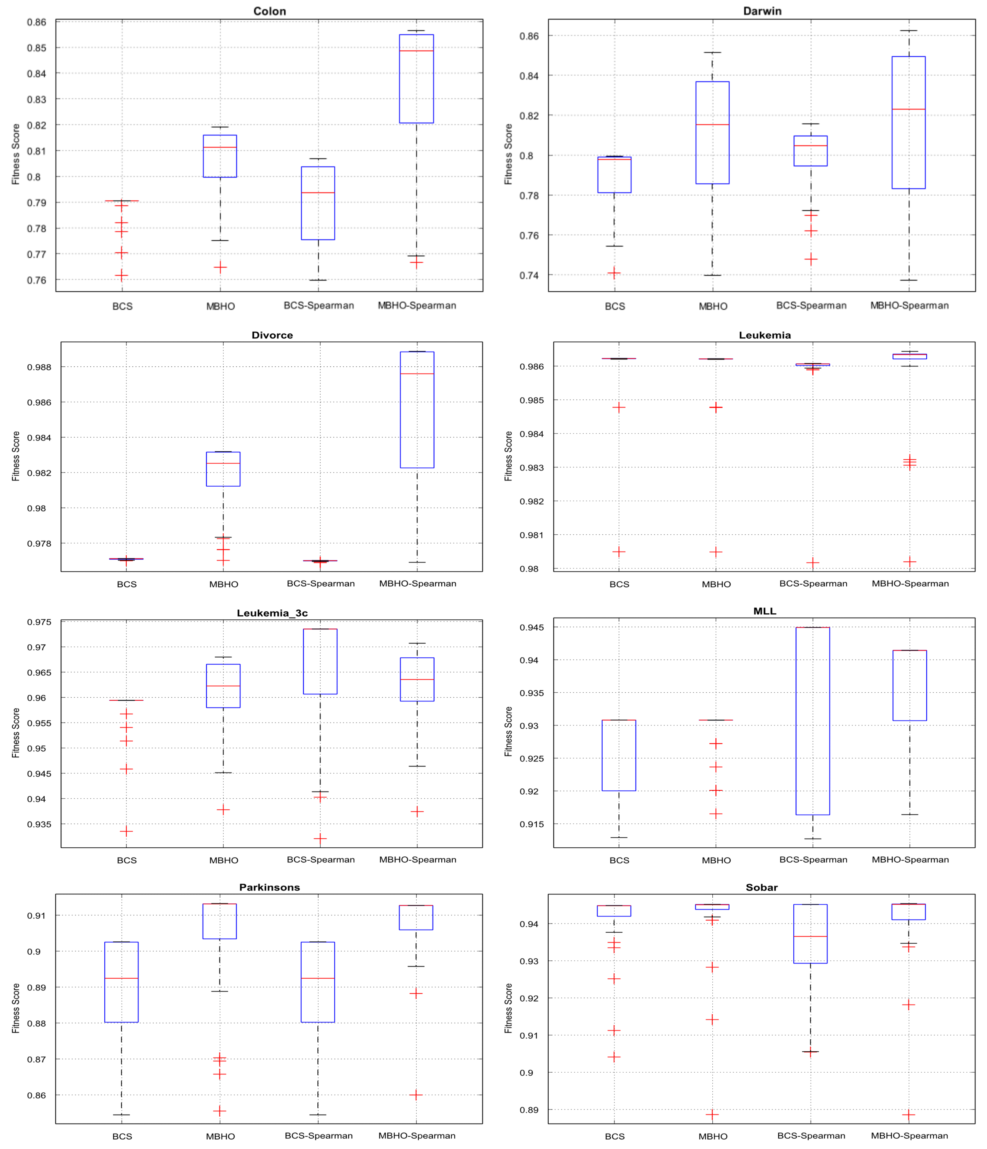 Applsci 14 05207 g006