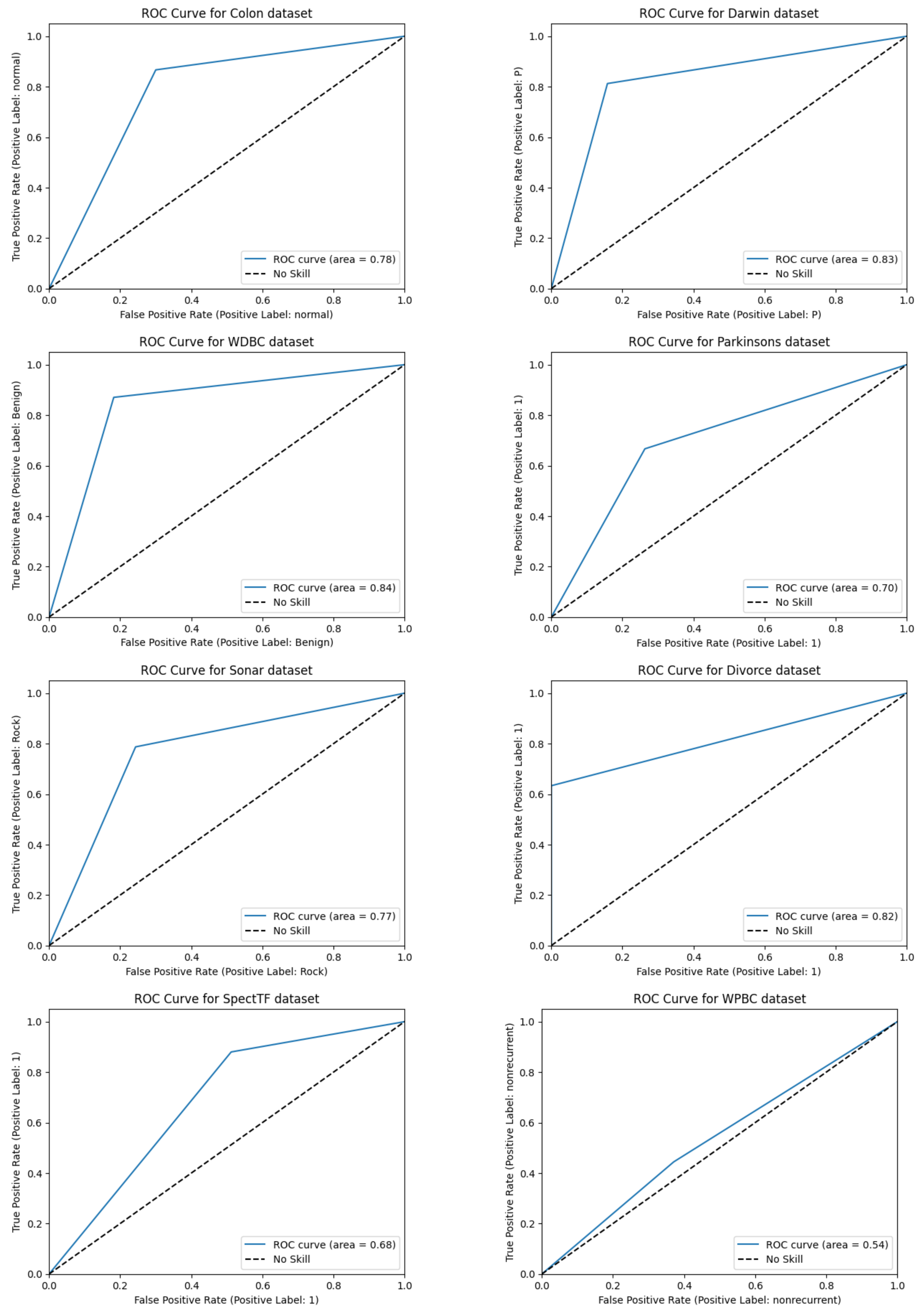 Applsci 14 05207 g008