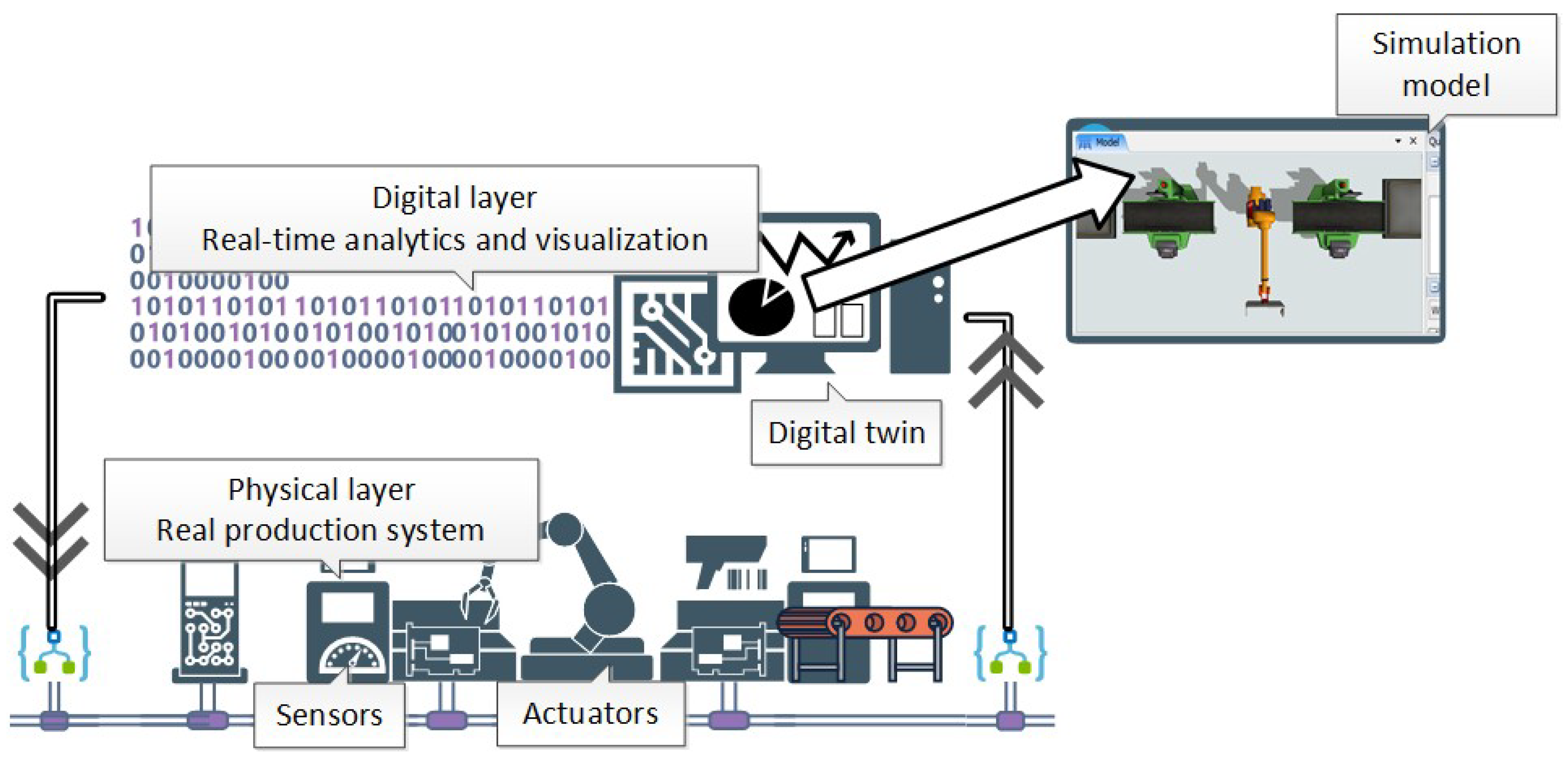 Applsci 14 05208 g001