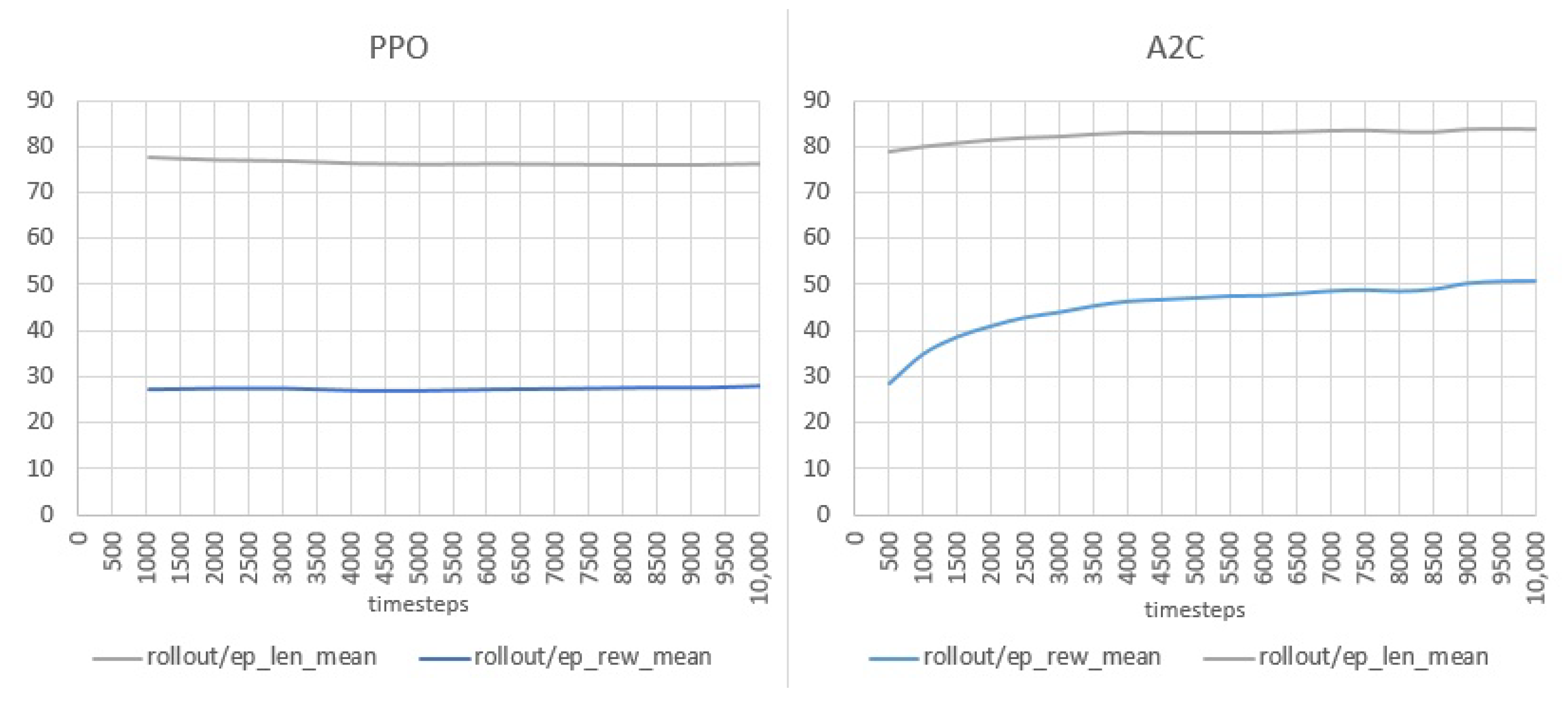 Applsci 14 05208 g010