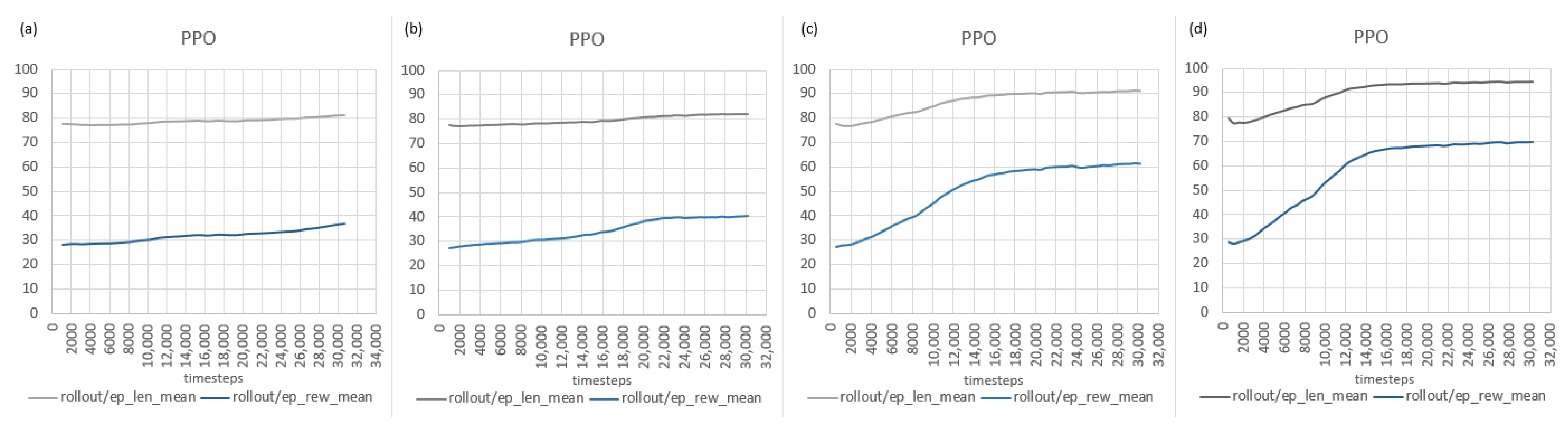 Applsci 14 05208 g011