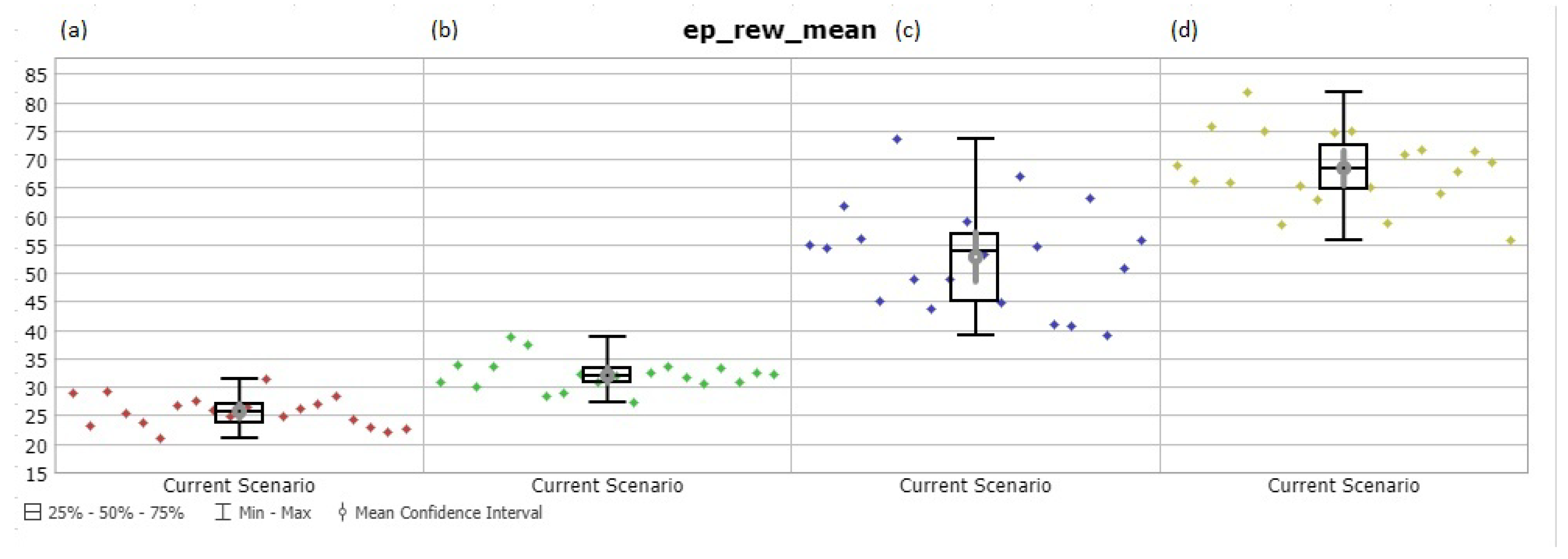 Applsci 14 05208 g013