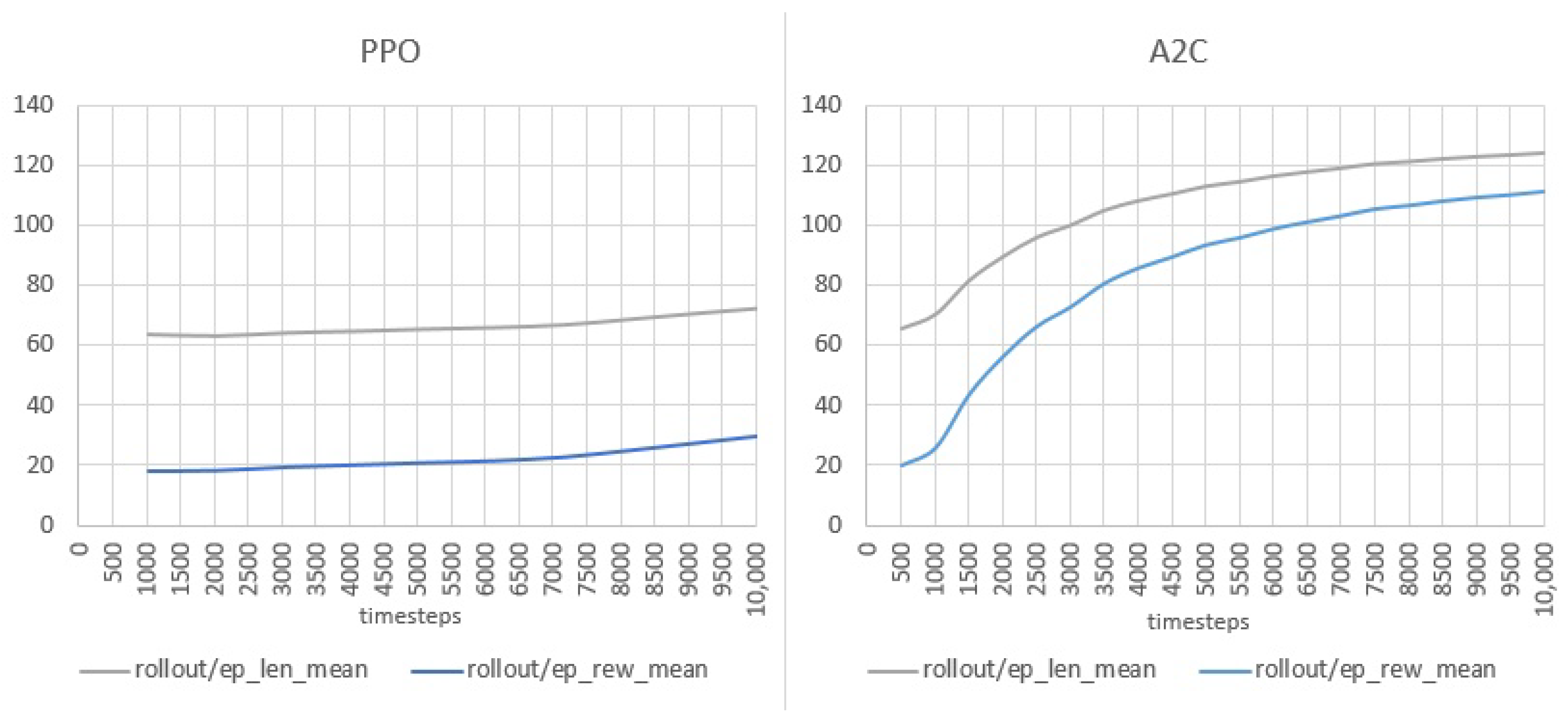 Applsci 14 05208 g014