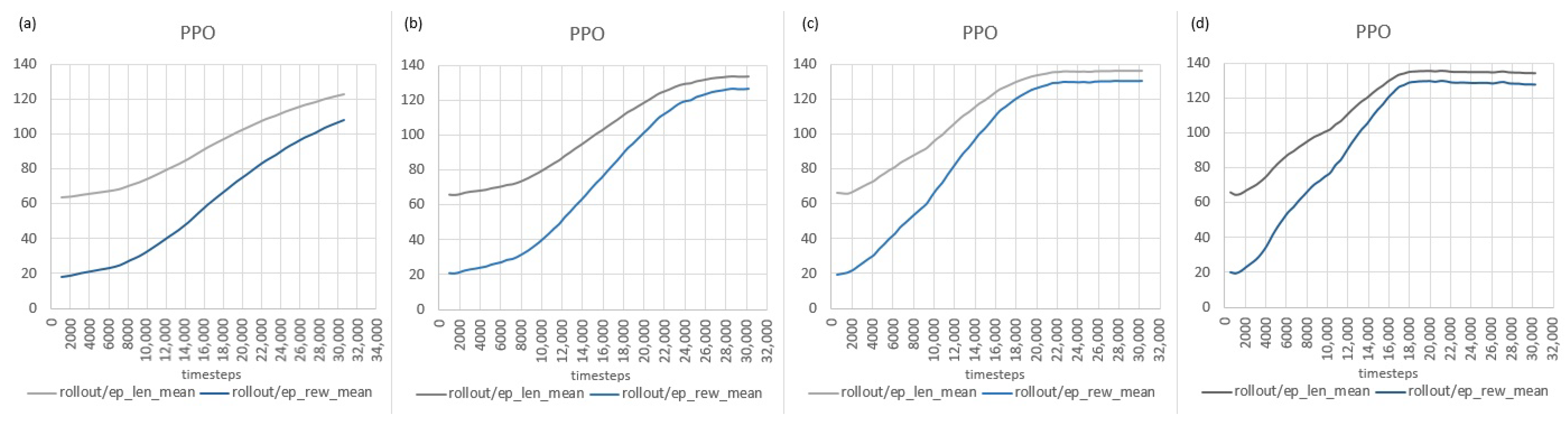 Applsci 14 05208 g015