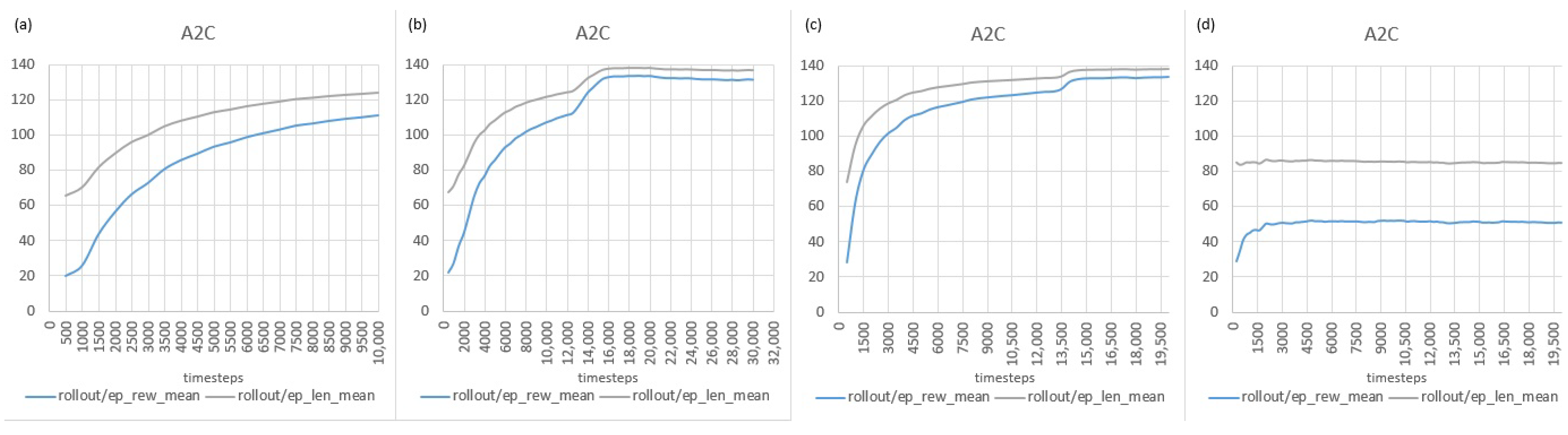 Applsci 14 05208 g016