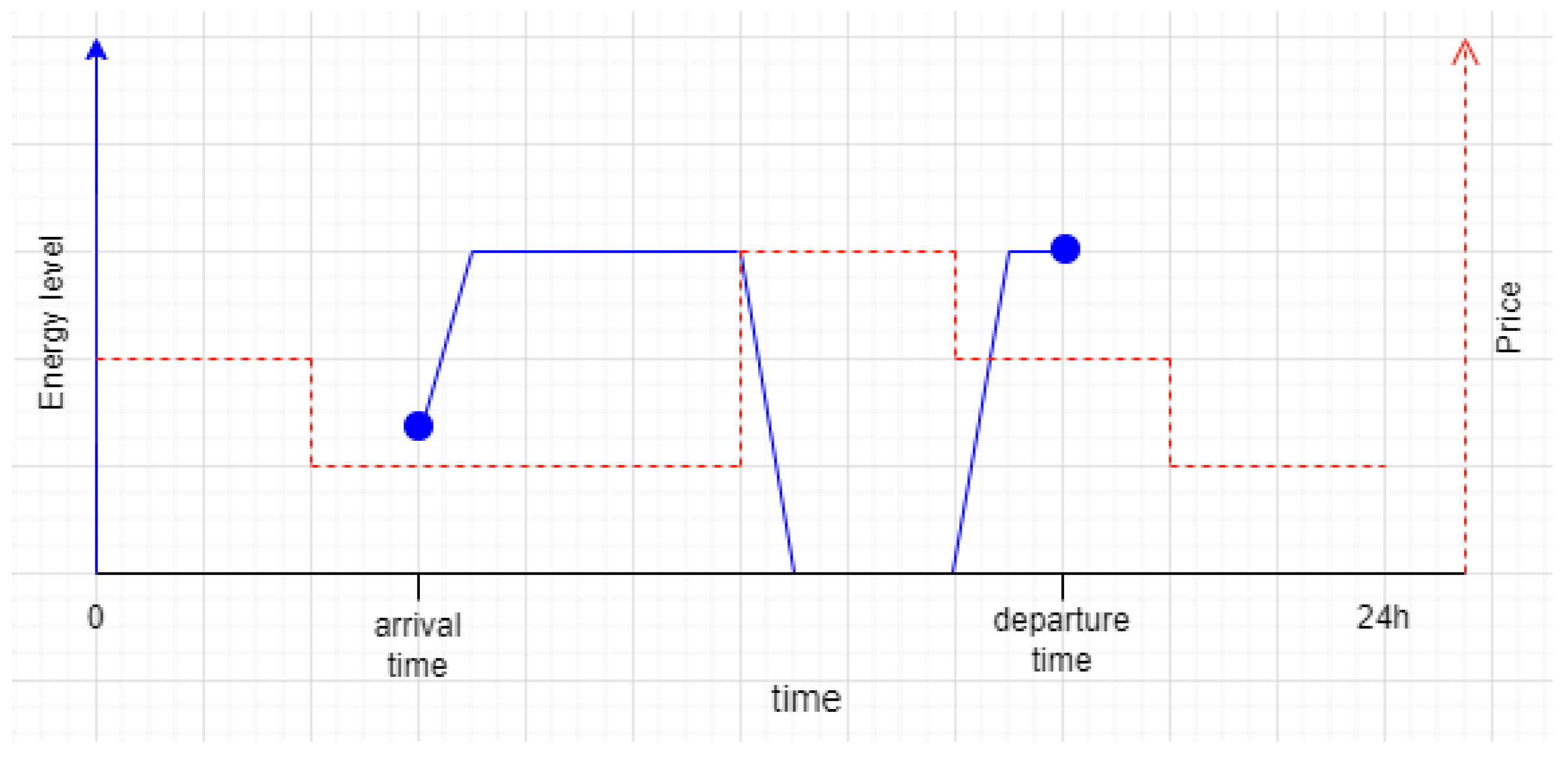Applsci 14 05211 g005