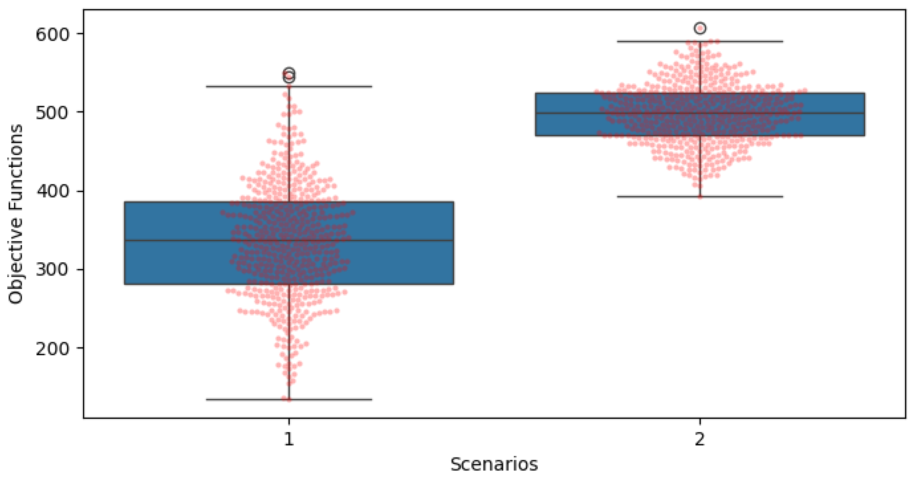 Applsci 14 05211 g006