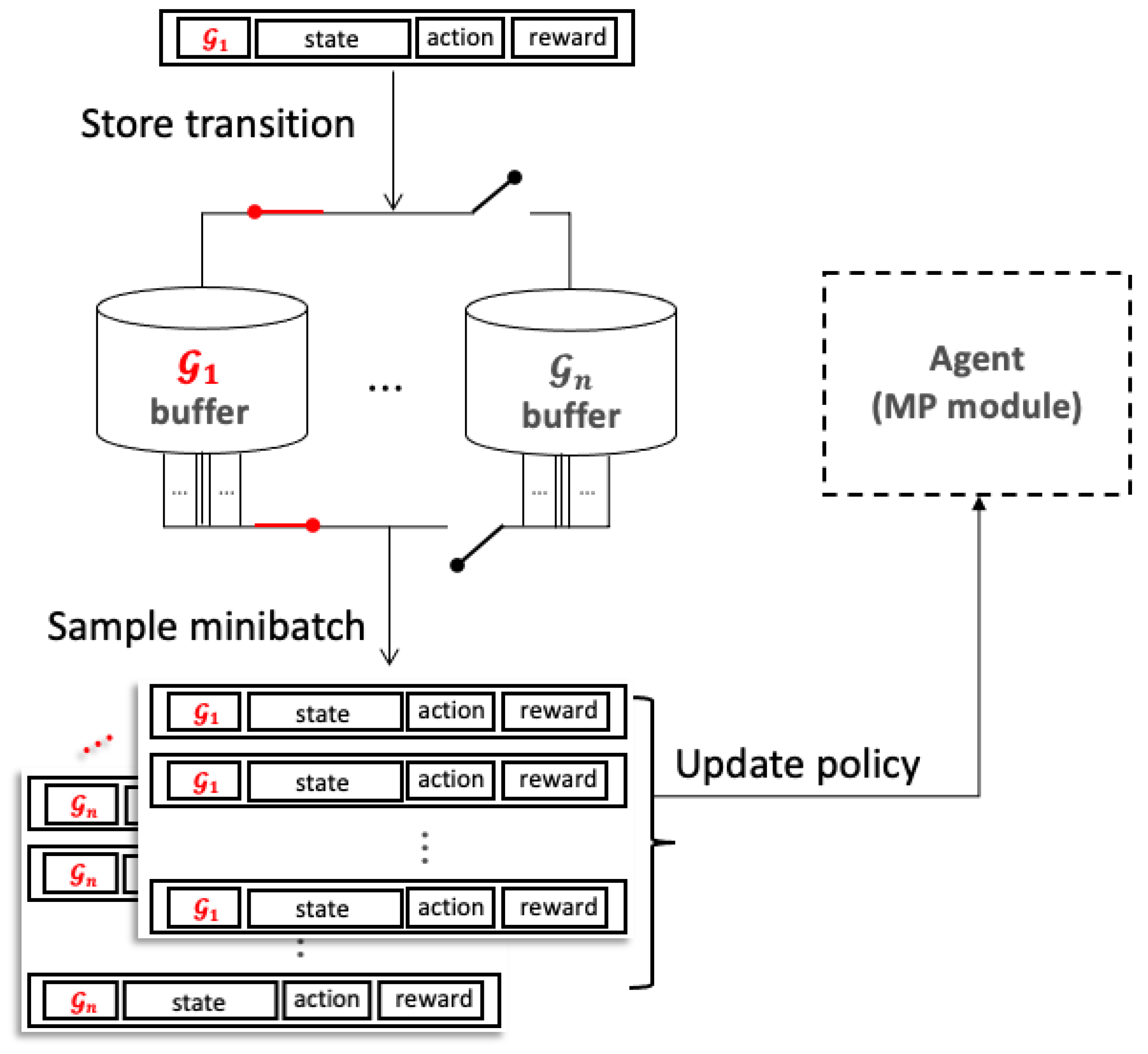 Applsci 14 05213 g001