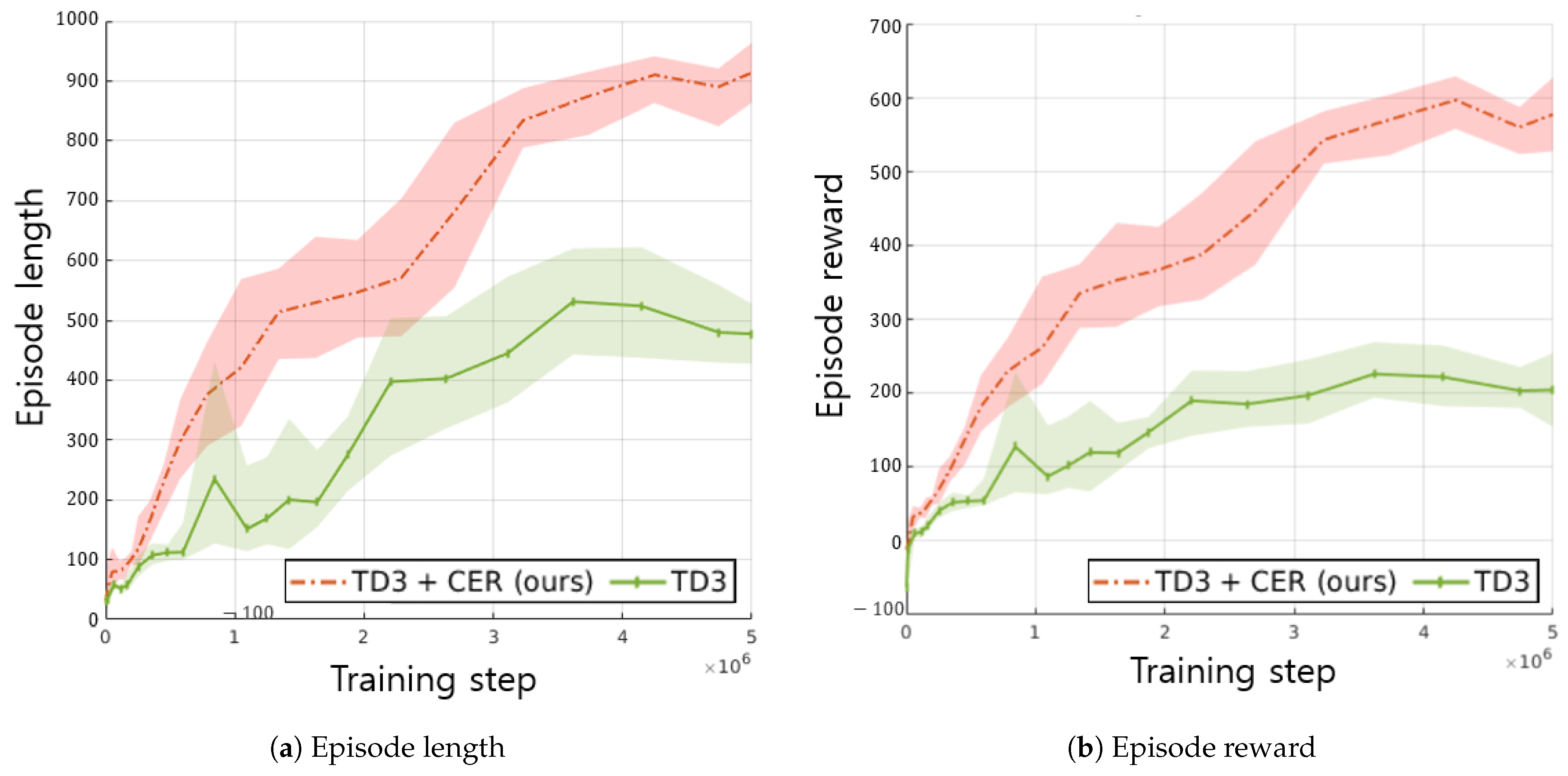 Applsci 14 05213 g006