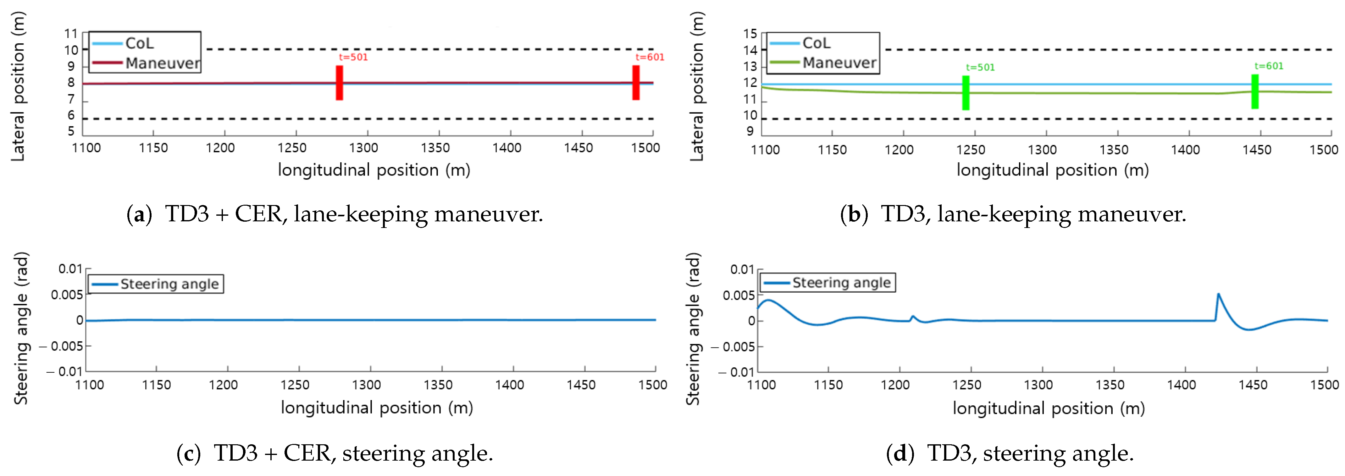 Applsci 14 05213 g008