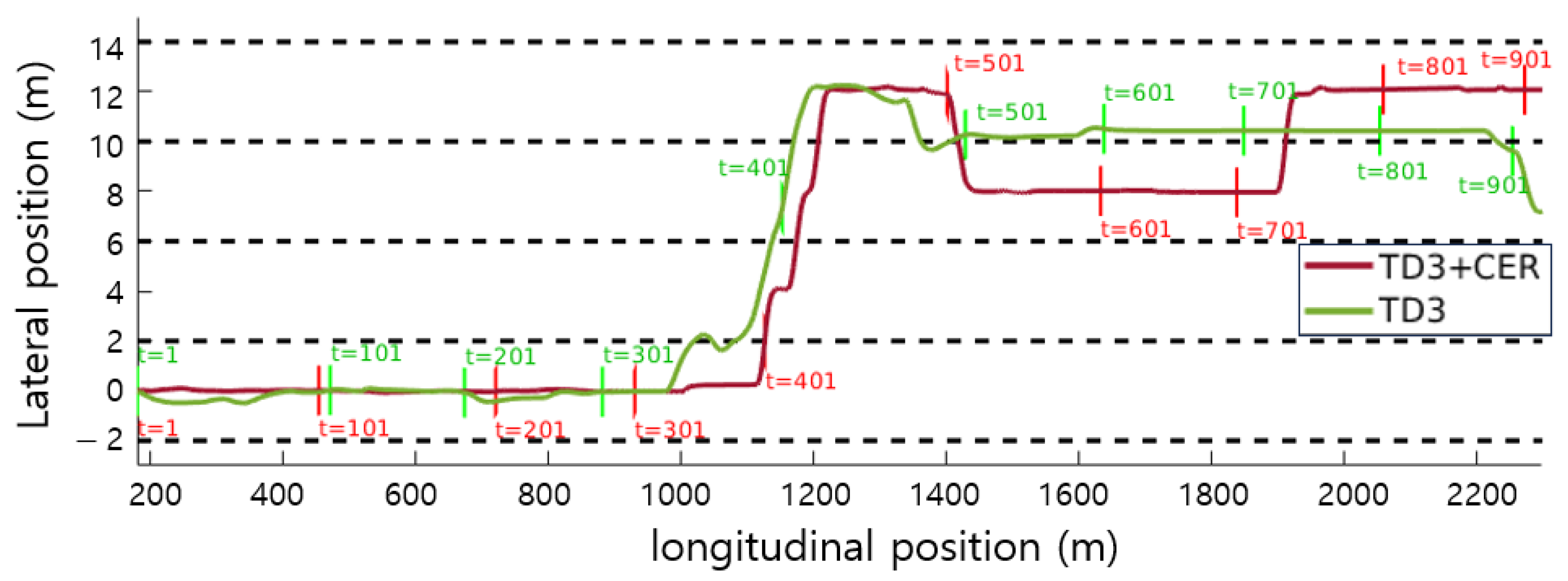 Applsci 14 05213 g009