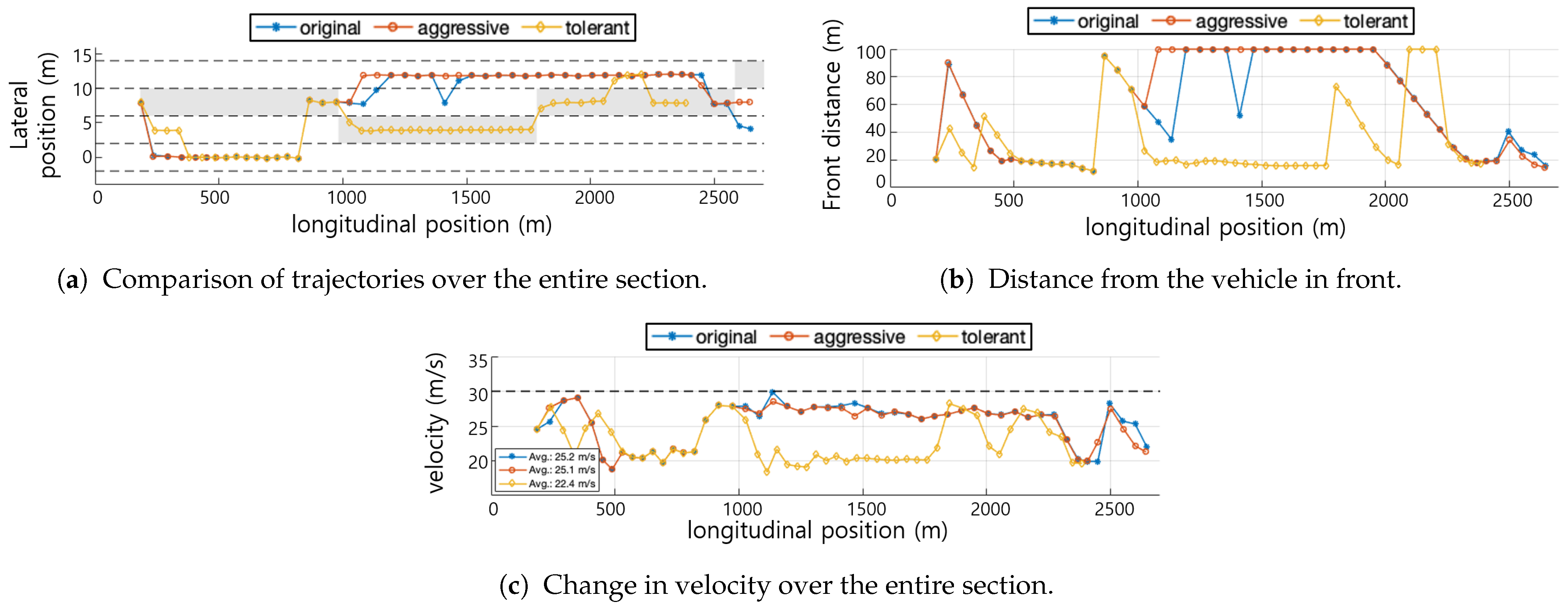 Applsci 14 05213 g014