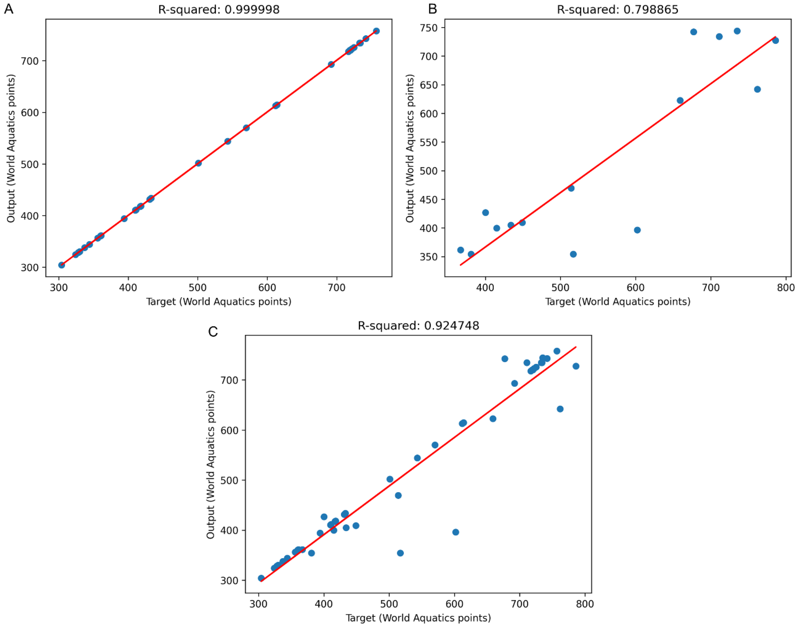 Applsci 14 05218 g004