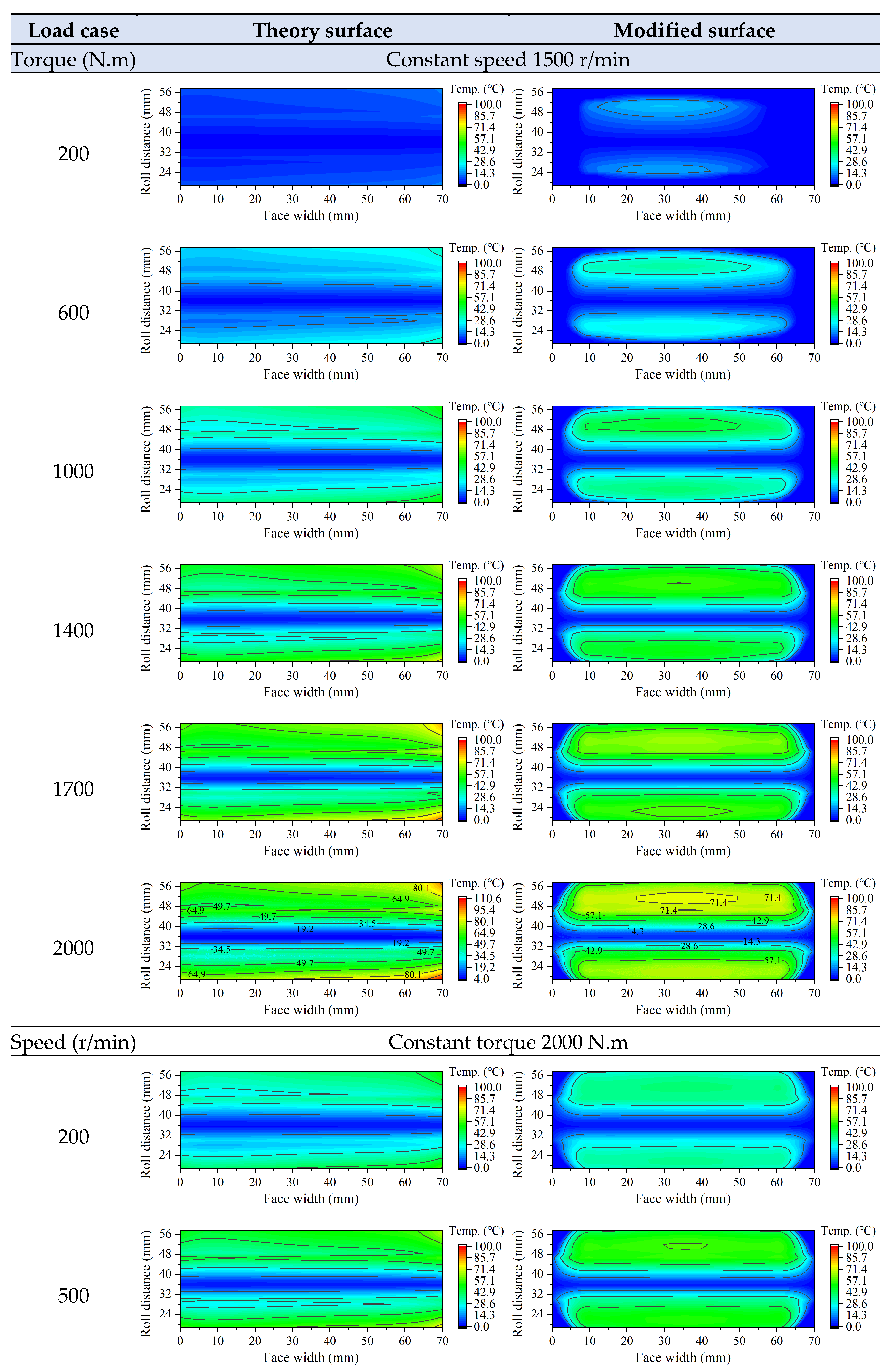 Applsci 14 05222 g008a