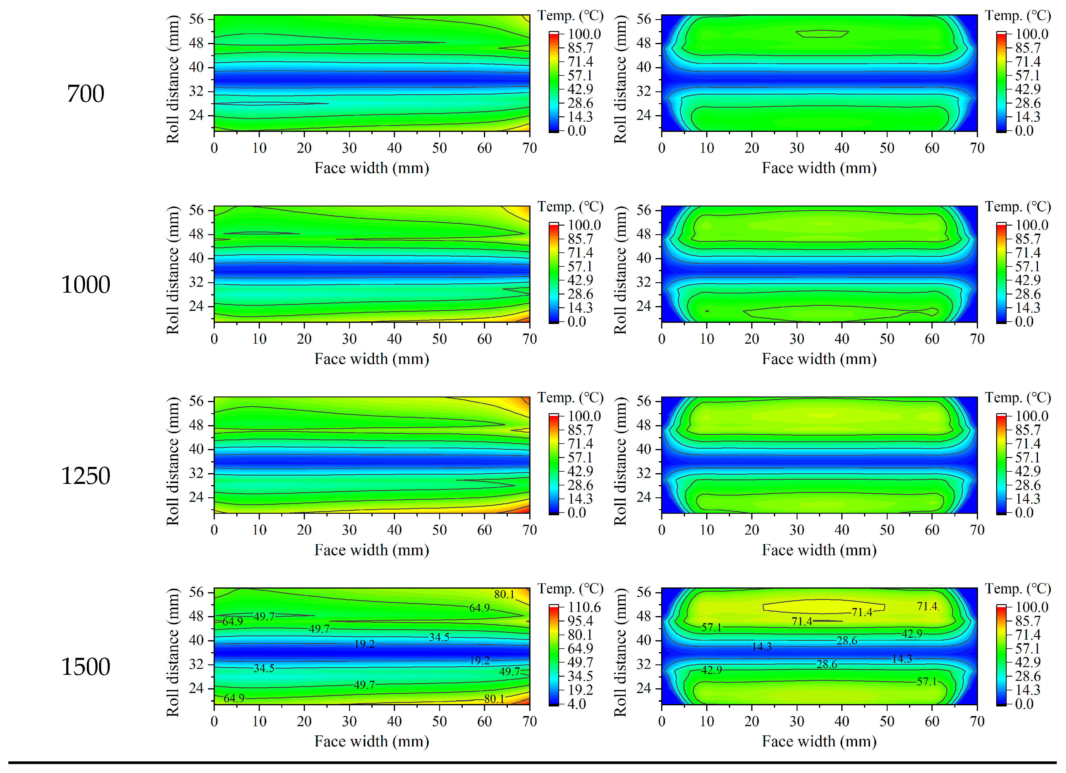 Applsci 14 05222 g008b