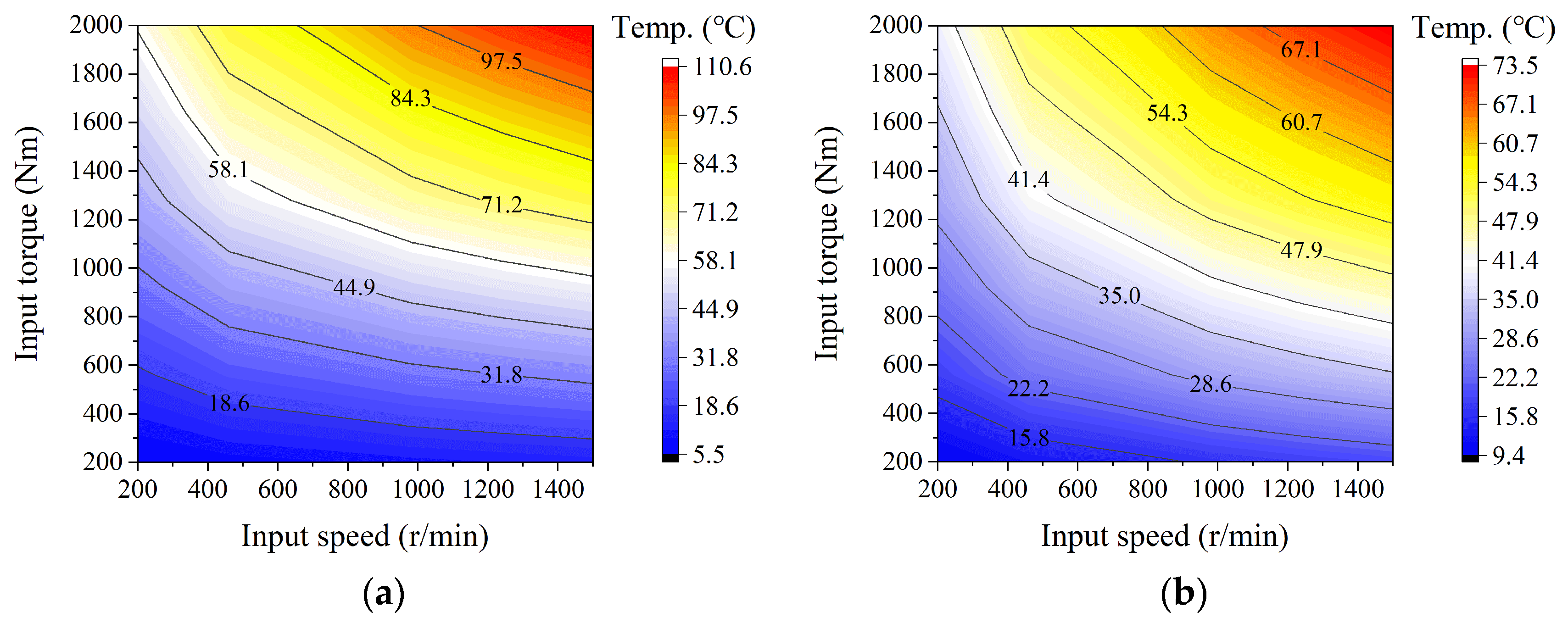 Applsci 14 05222 g010