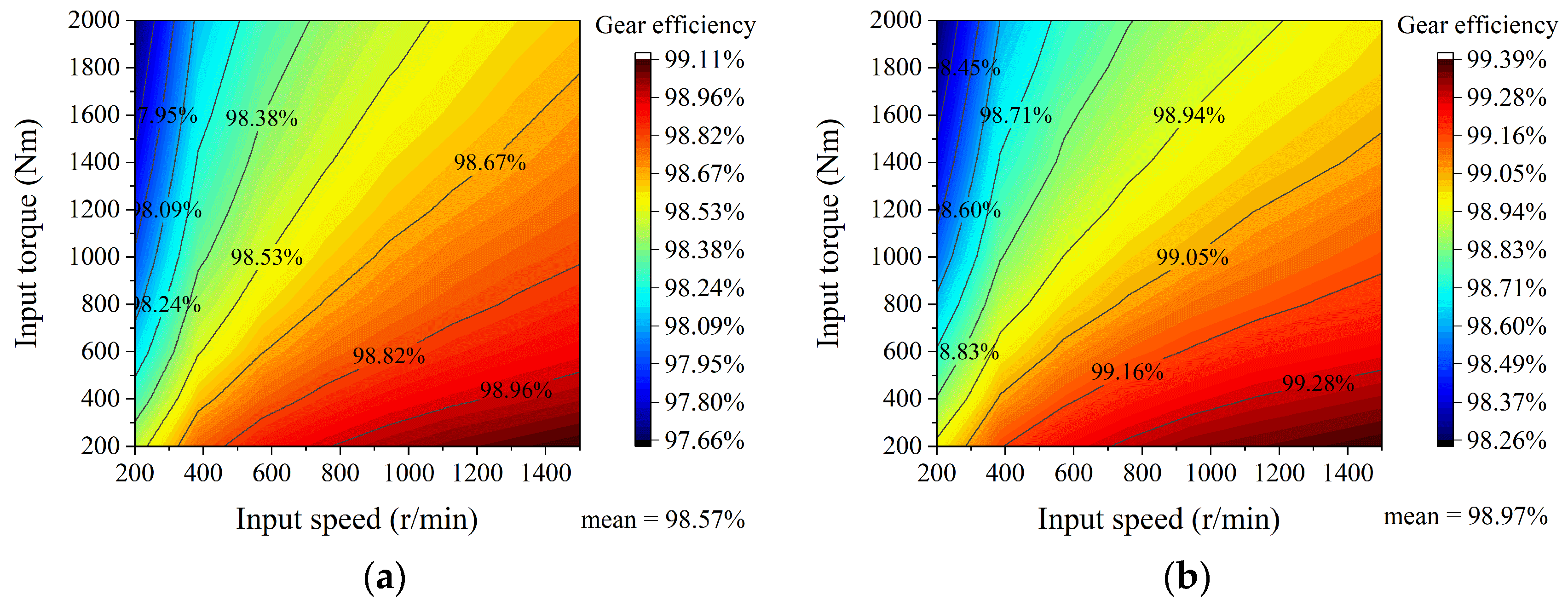 Applsci 14 05222 g013