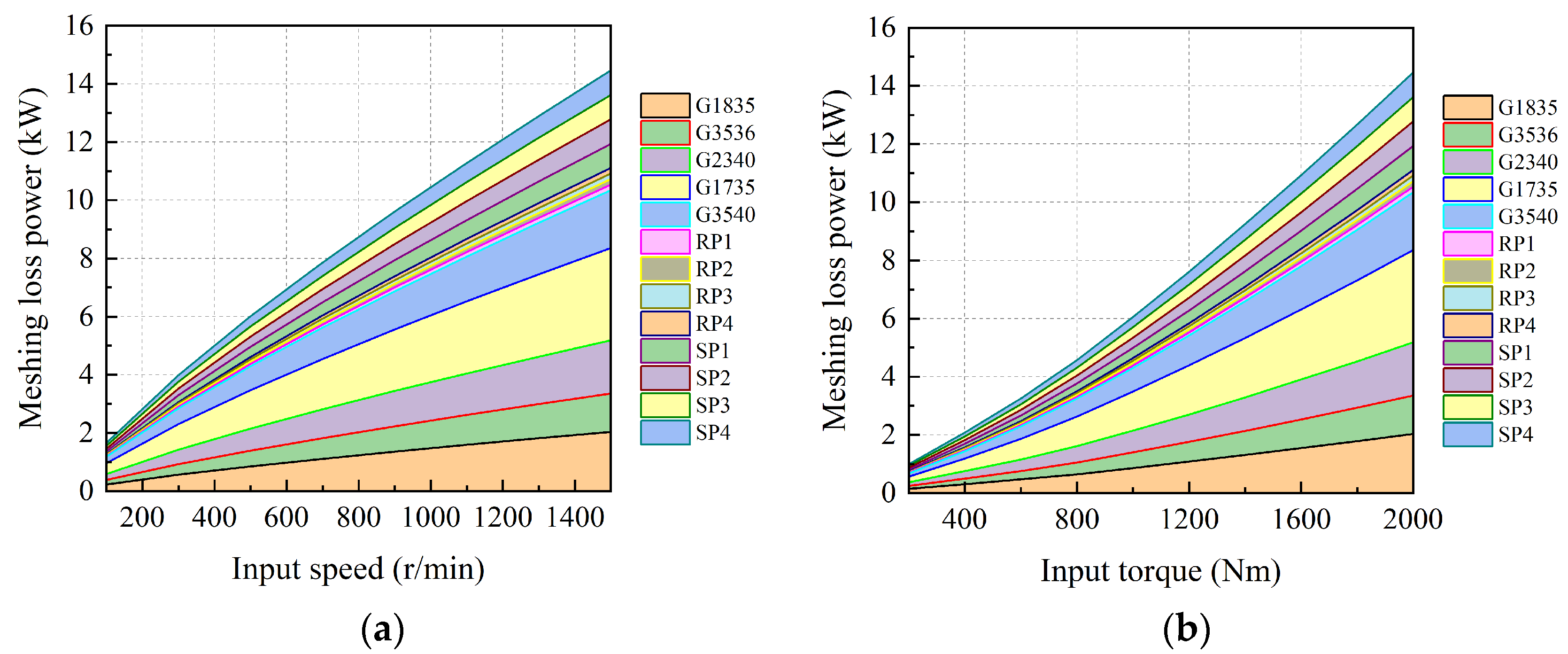 Applsci 14 05222 g014