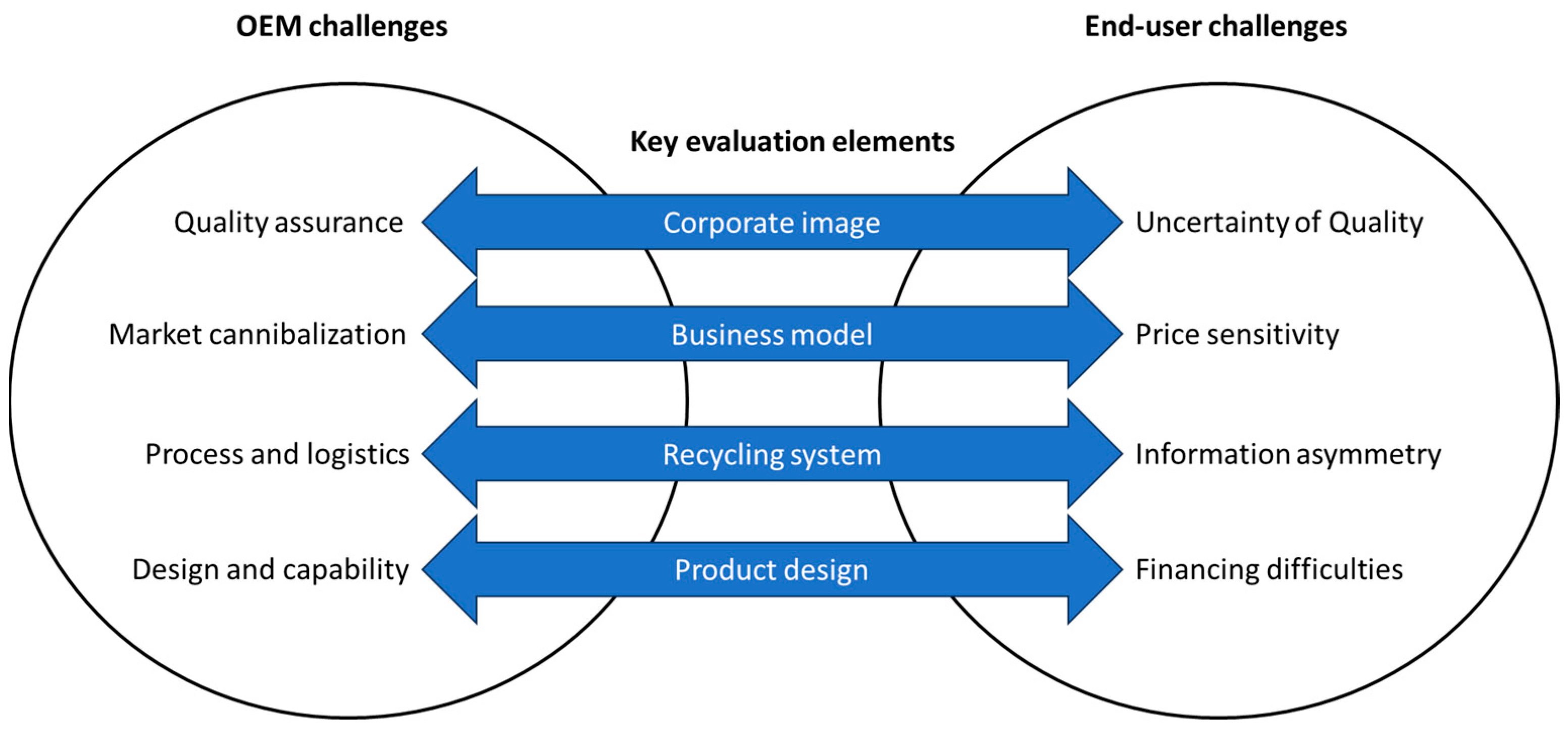 Applsci 14 05223 g001