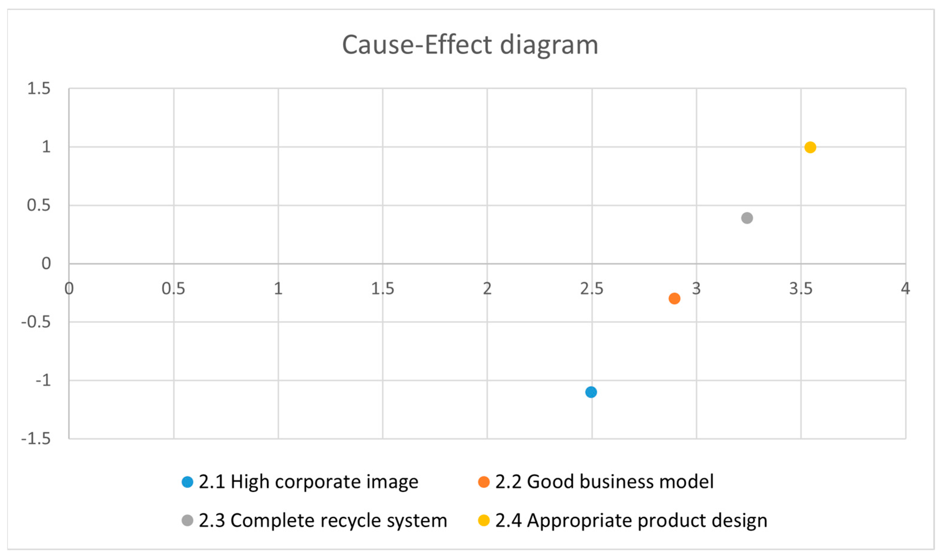 Applsci 14 05223 g004