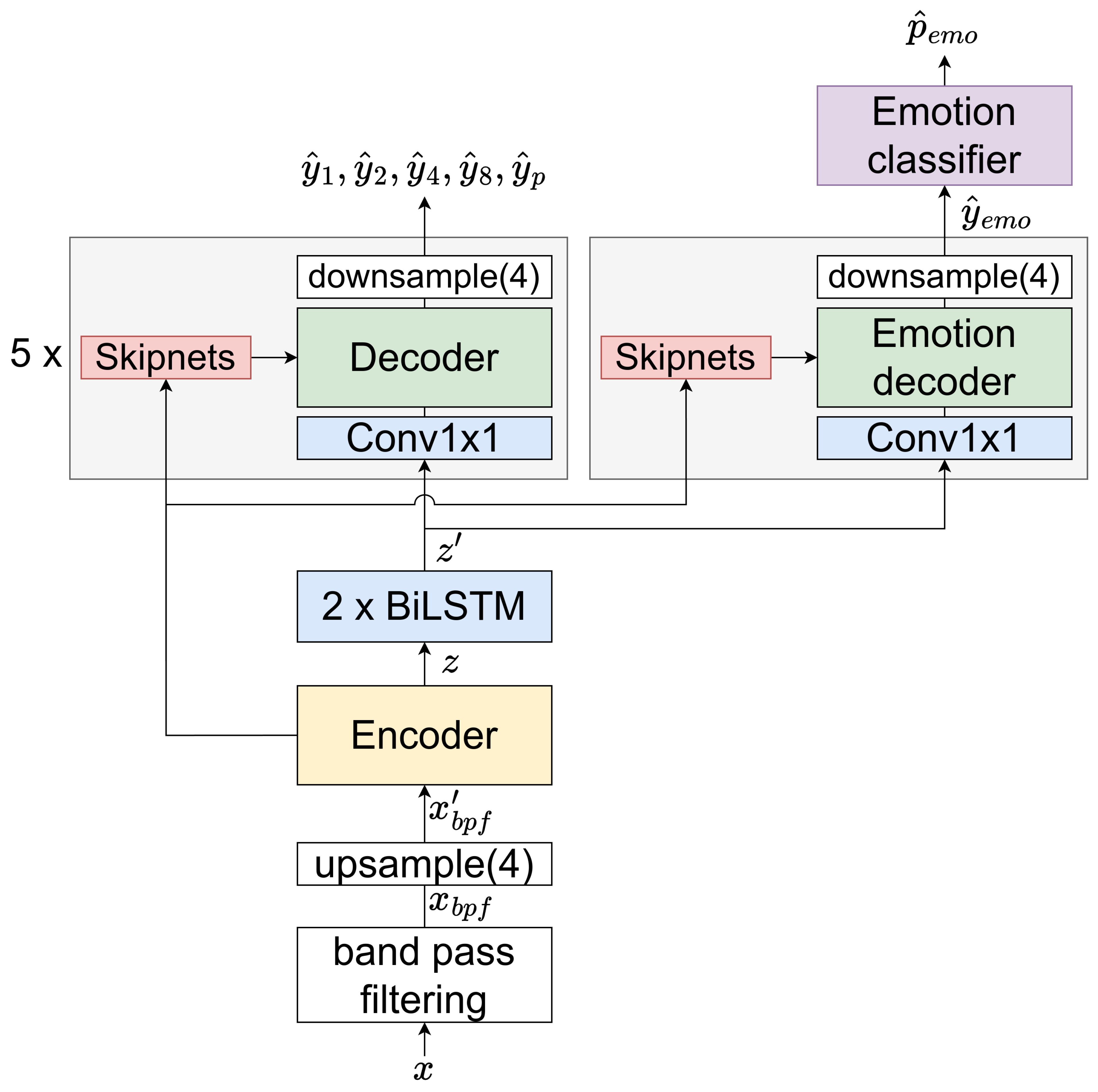 Applsci 14 05227 g001