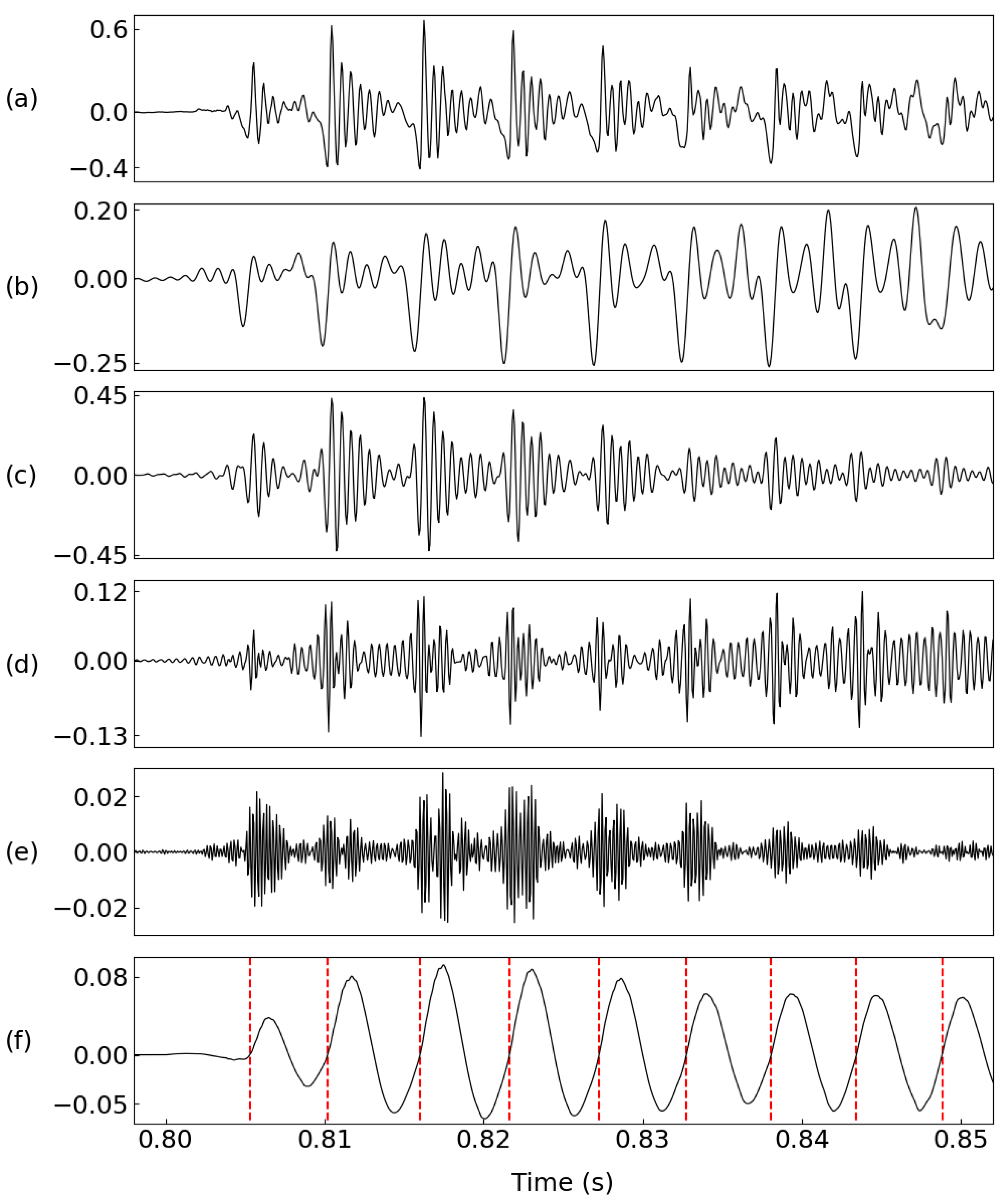 Applsci 14 05227 g003