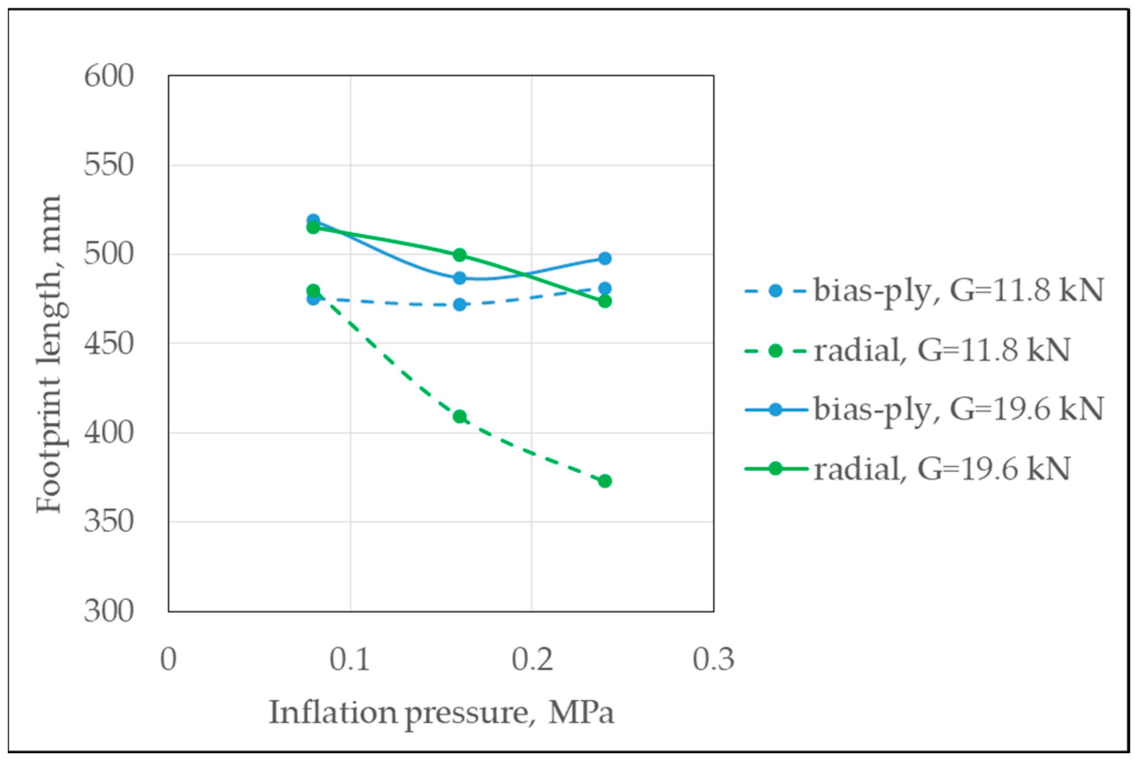 Applsci 14 05228 g003