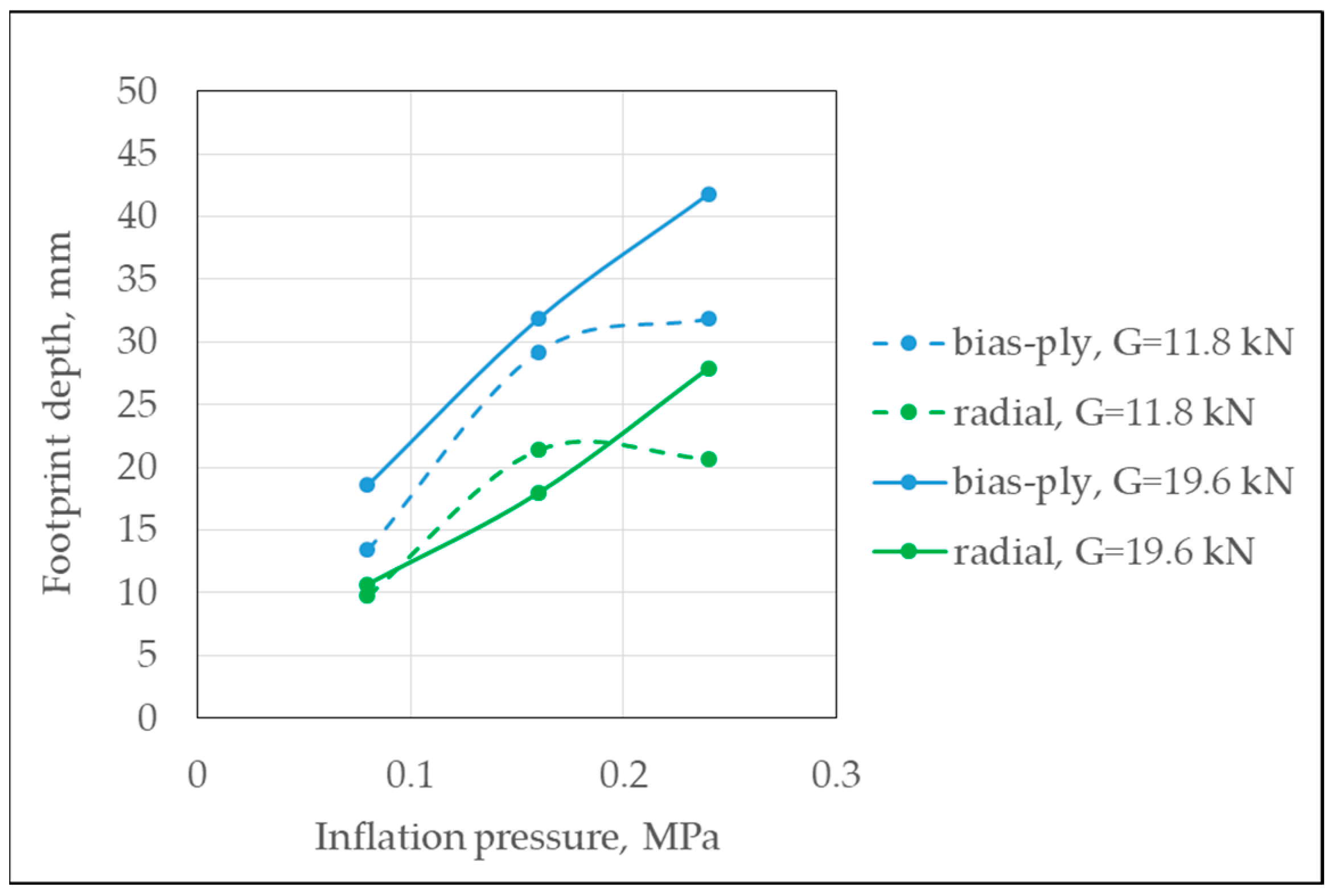 Applsci 14 05228 g004