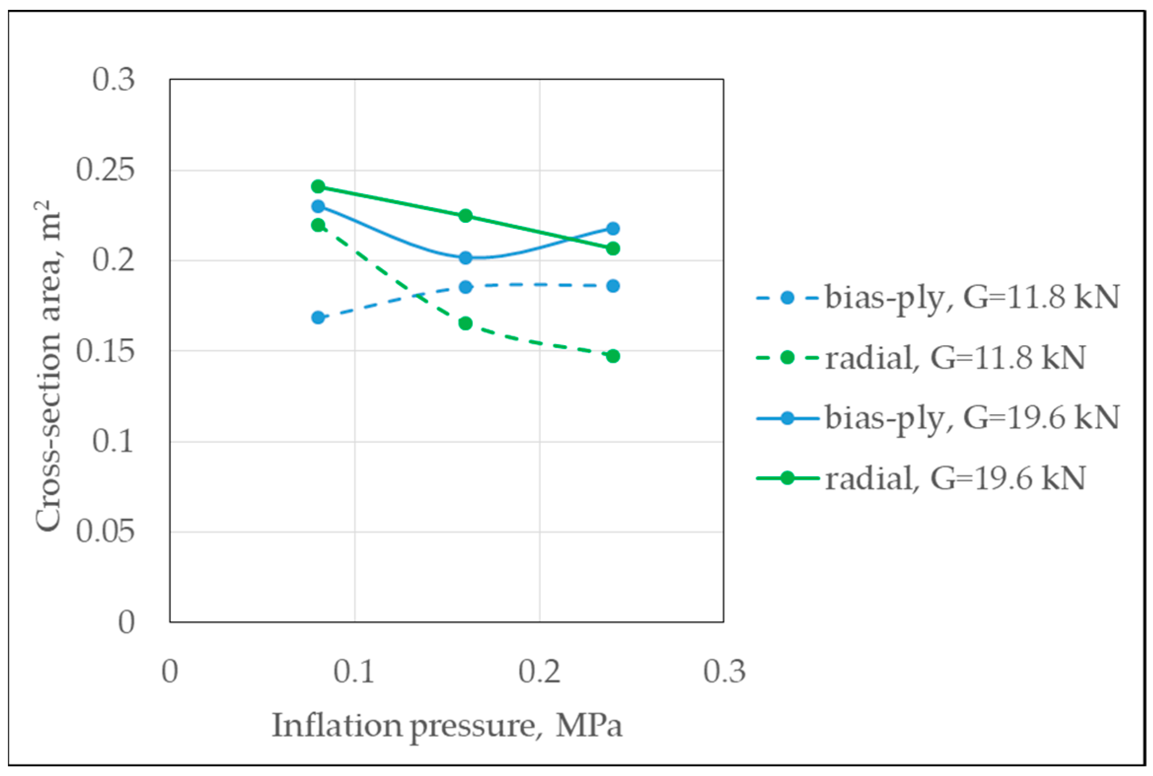 Applsci 14 05228 g005