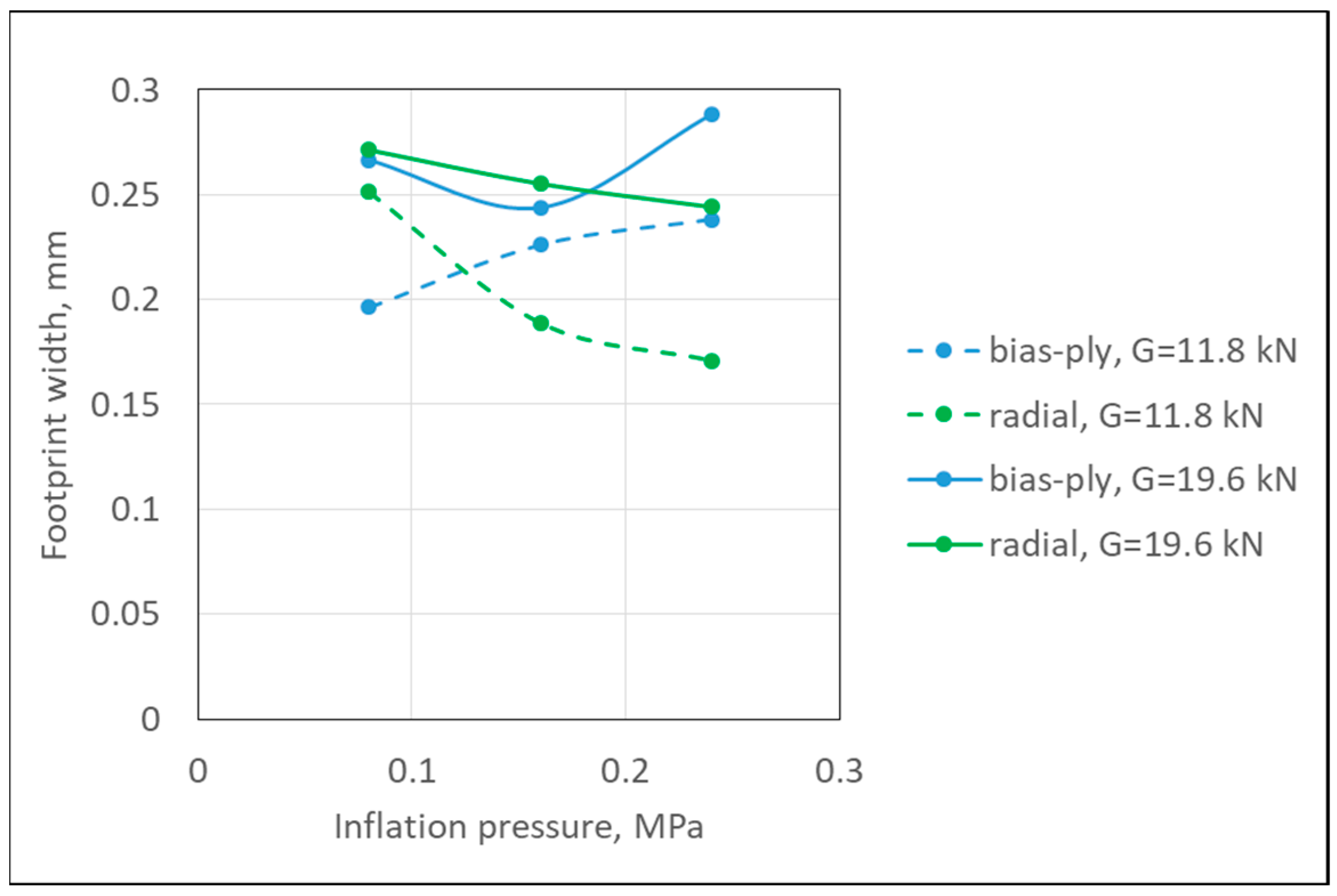 Applsci 14 05228 g006