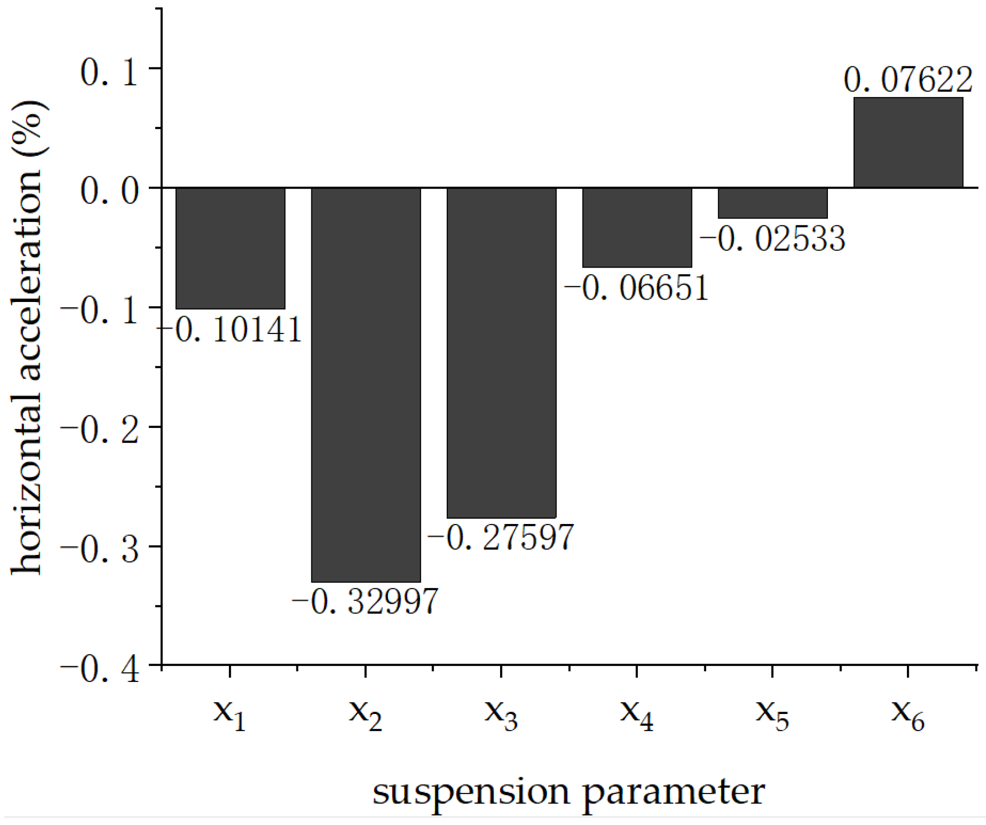 Applsci 14 05231 g011