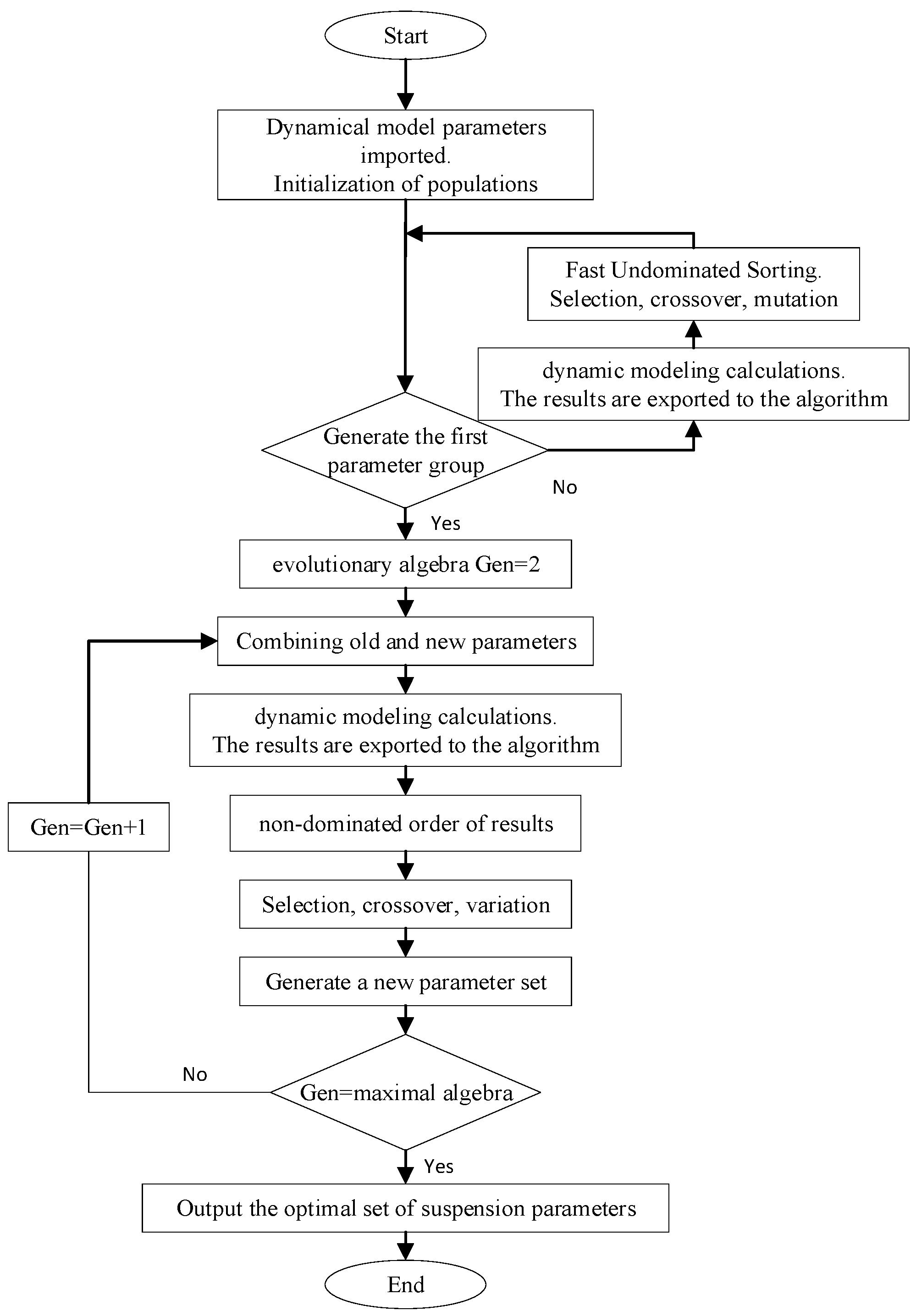 Applsci 14 05231 g015